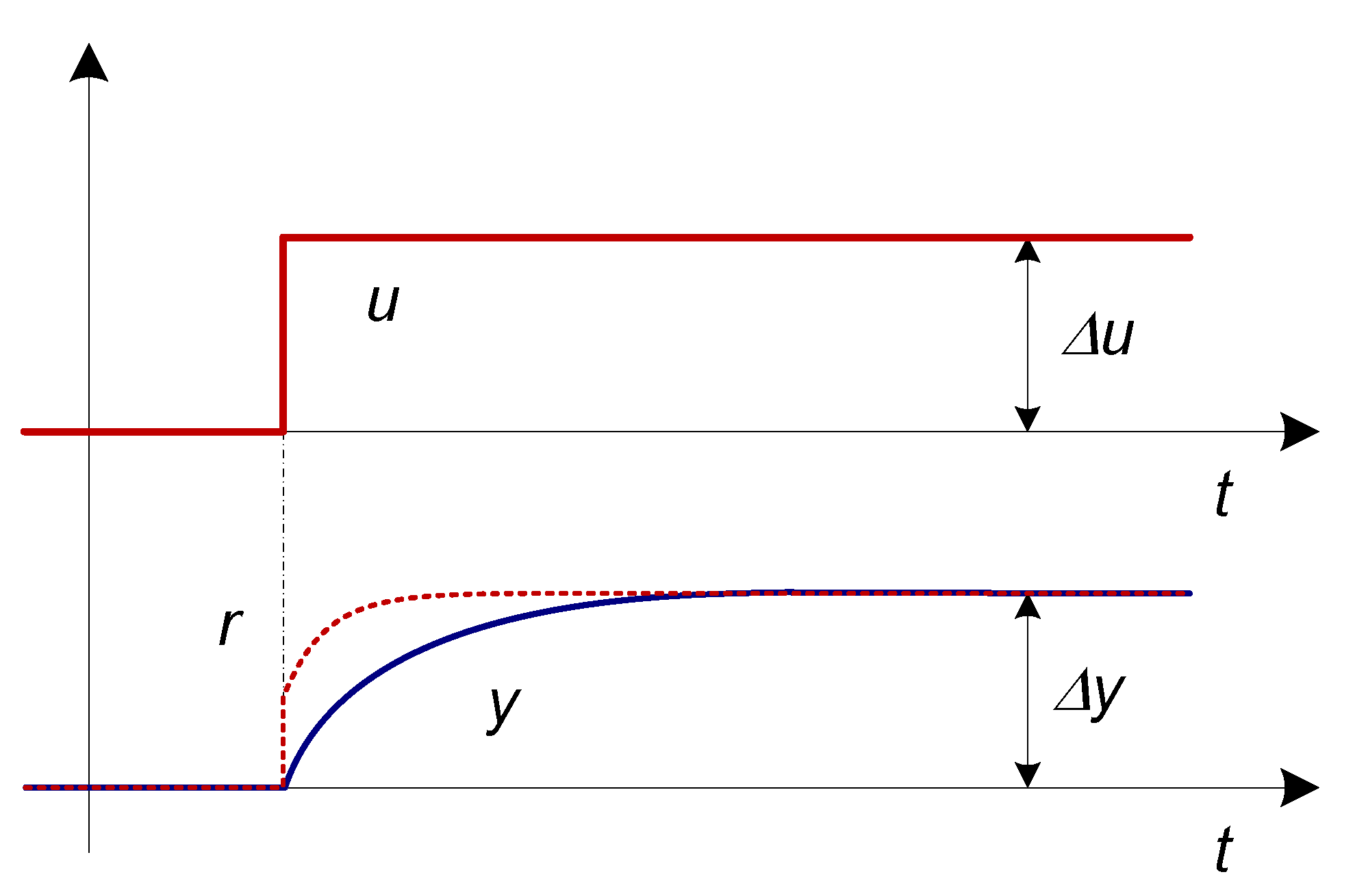Mathematics 11 00715 g014
