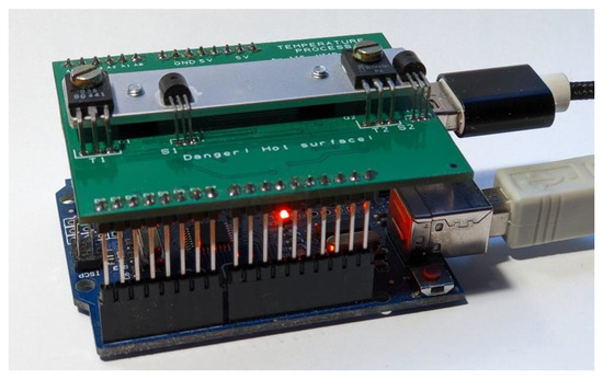 Model-Free VRFT-Based Tuning Method for PID Controllers