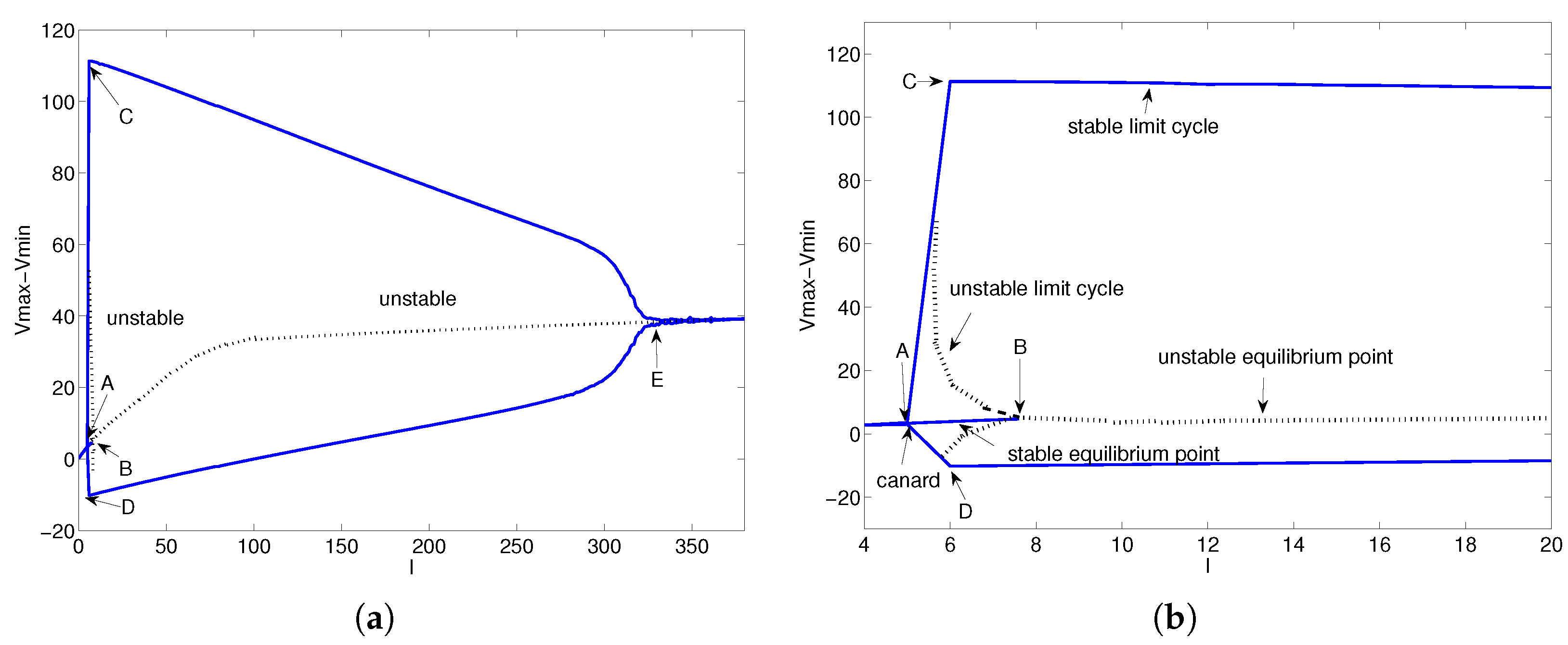 Mathematics 11 00717 g004 Mathematics 11 00717 g004