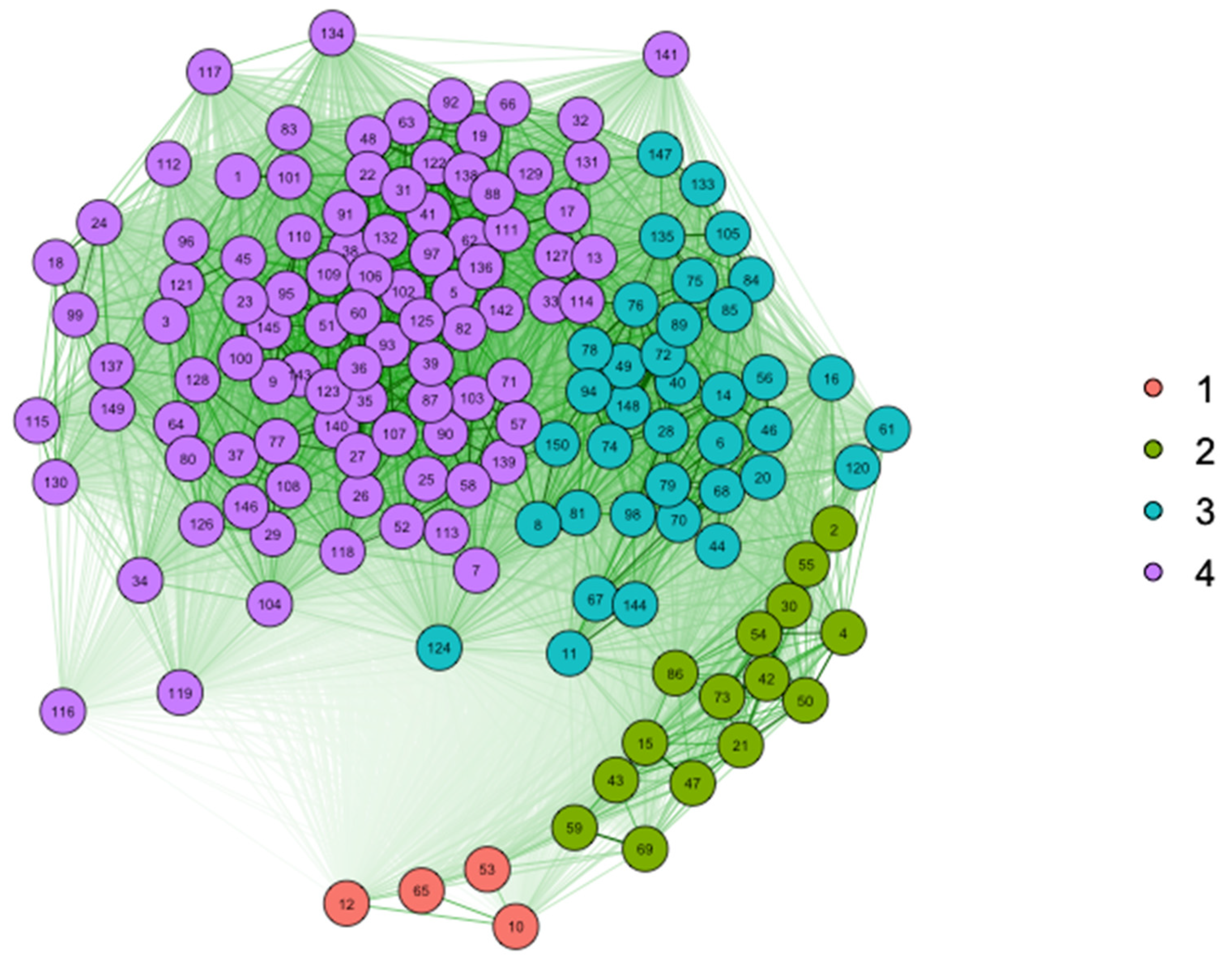 Mathematics 11 00720 g009