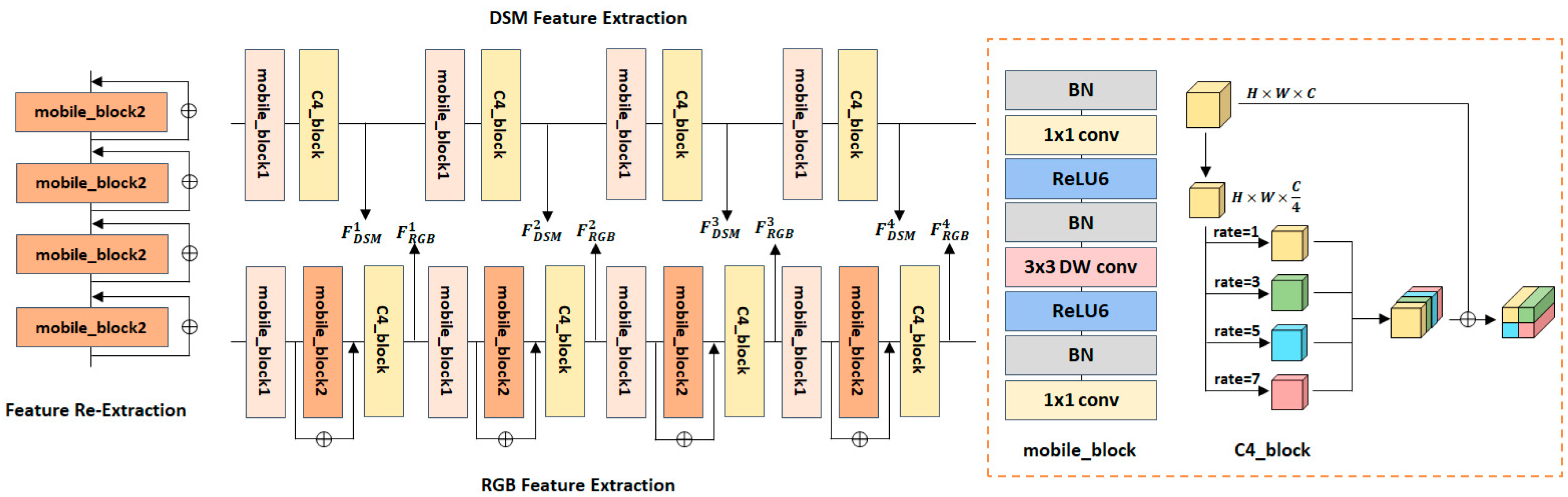 Mathematics 11 00722 g004 550