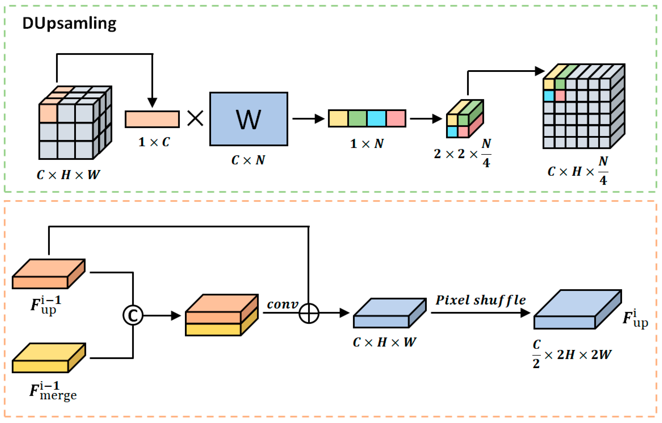 Mathematics 11 00722 g006 550
