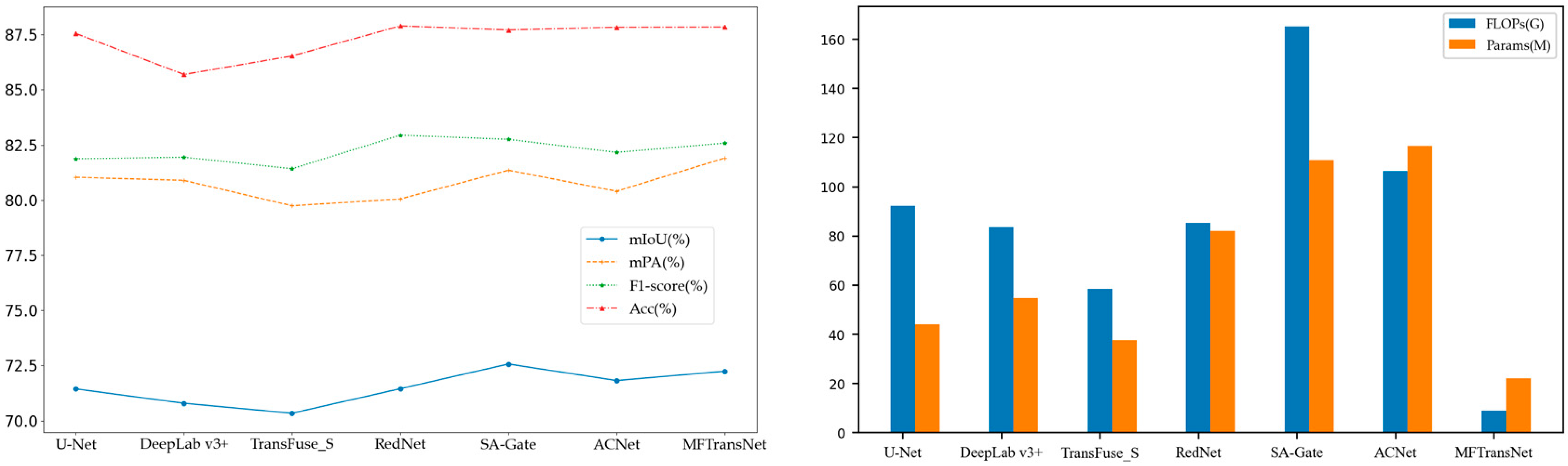Mathematics 11 00722 g010 550