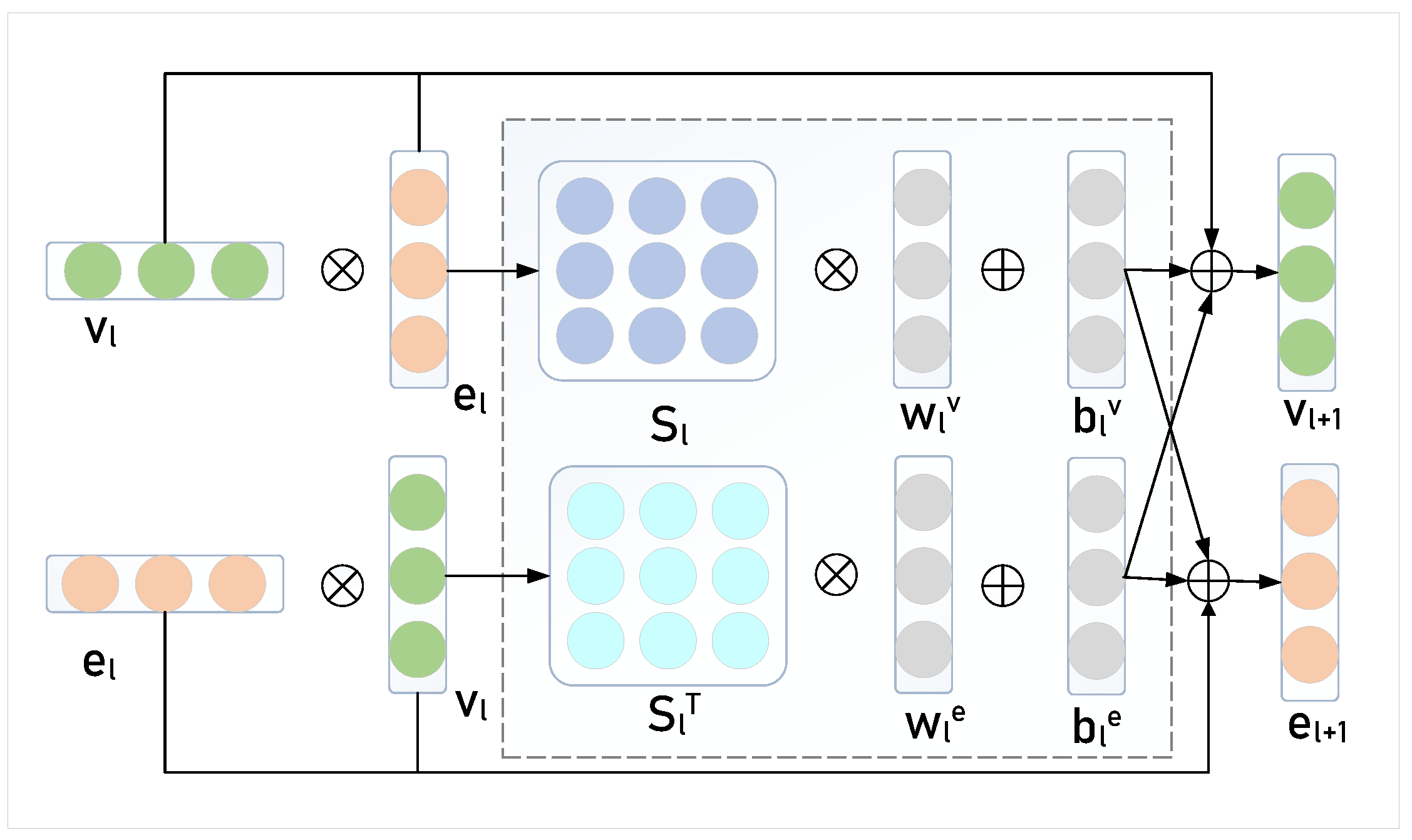 Mathematics 11 00724 g002 550