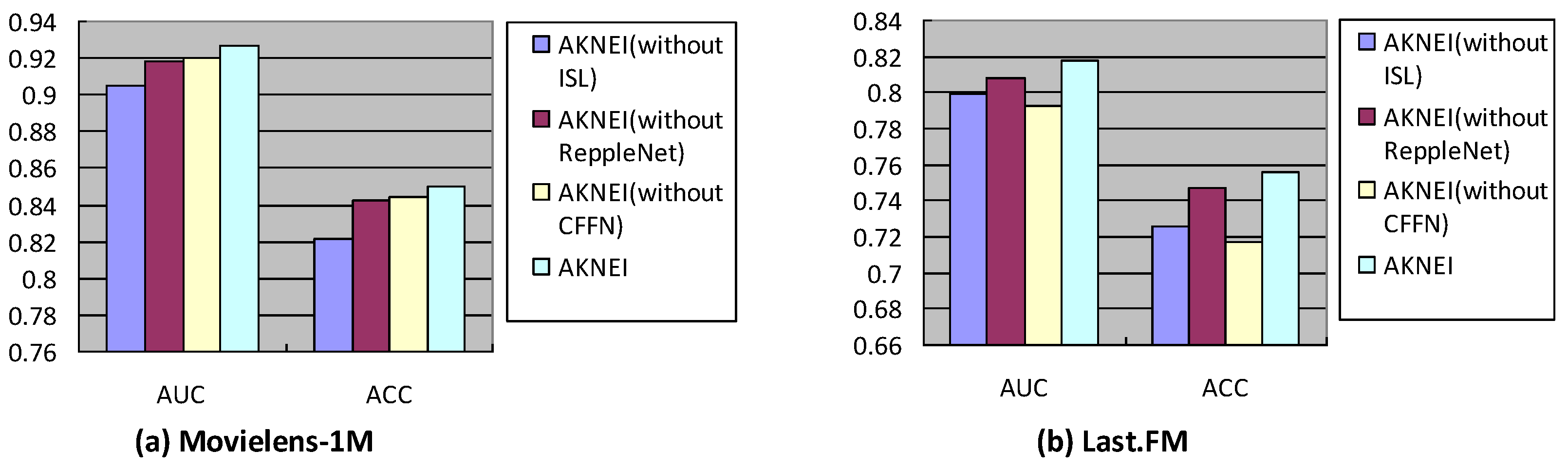 Mathematics 11 00724 g007 550