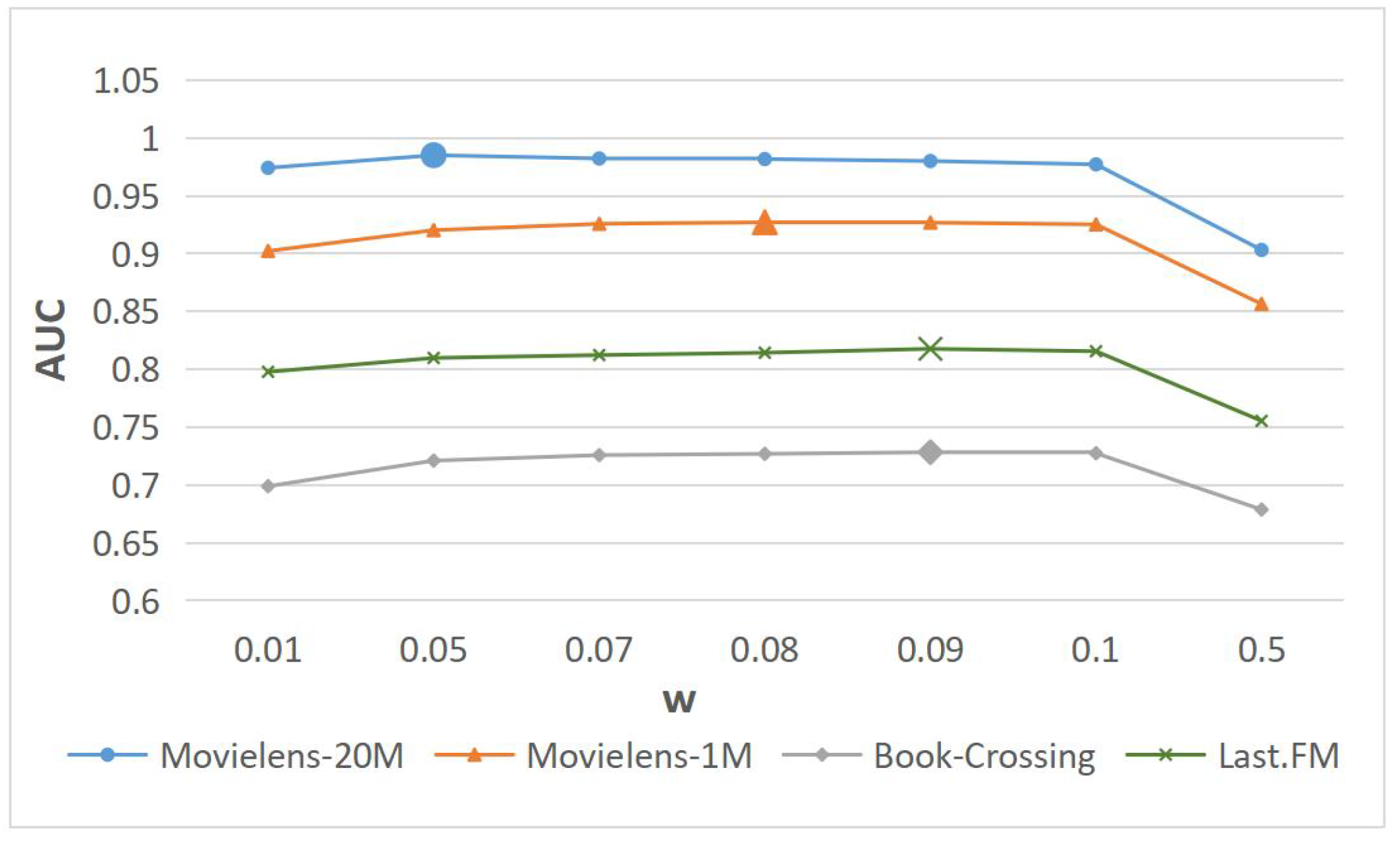 Mathematics 11 00724 g009 550