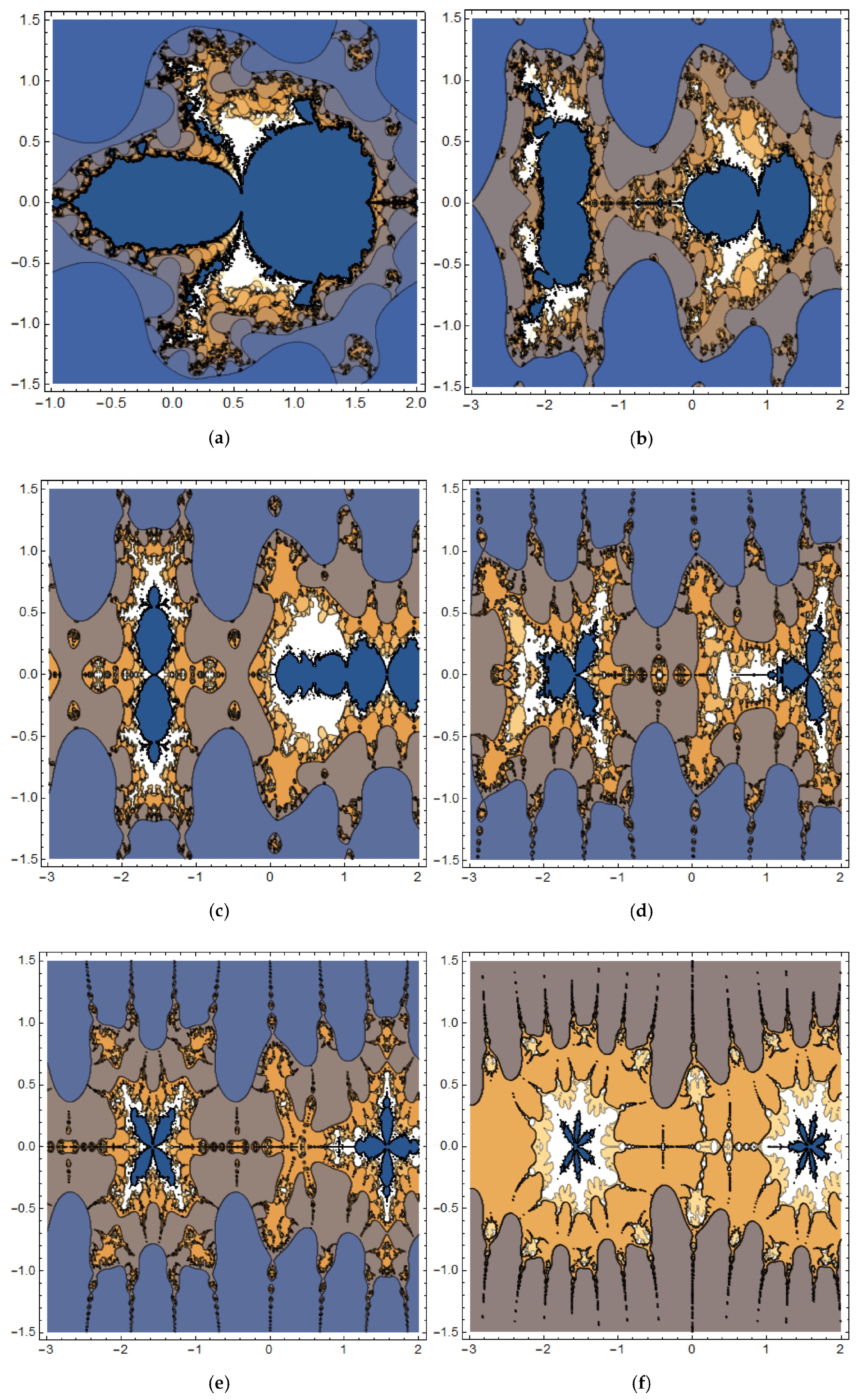 Mathematics 11 00727 g002 550