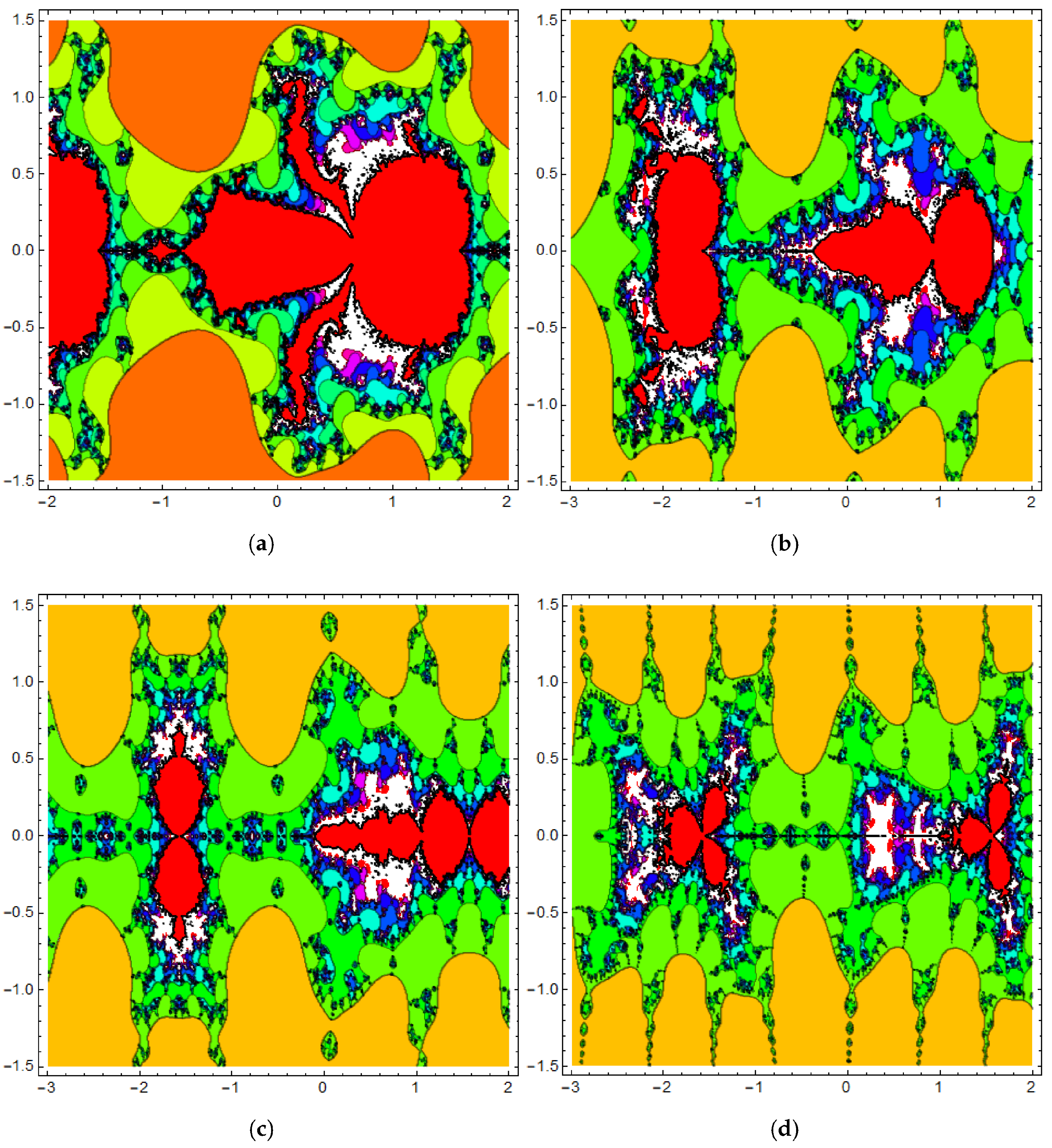 Mathematics 11 00727 g003 550