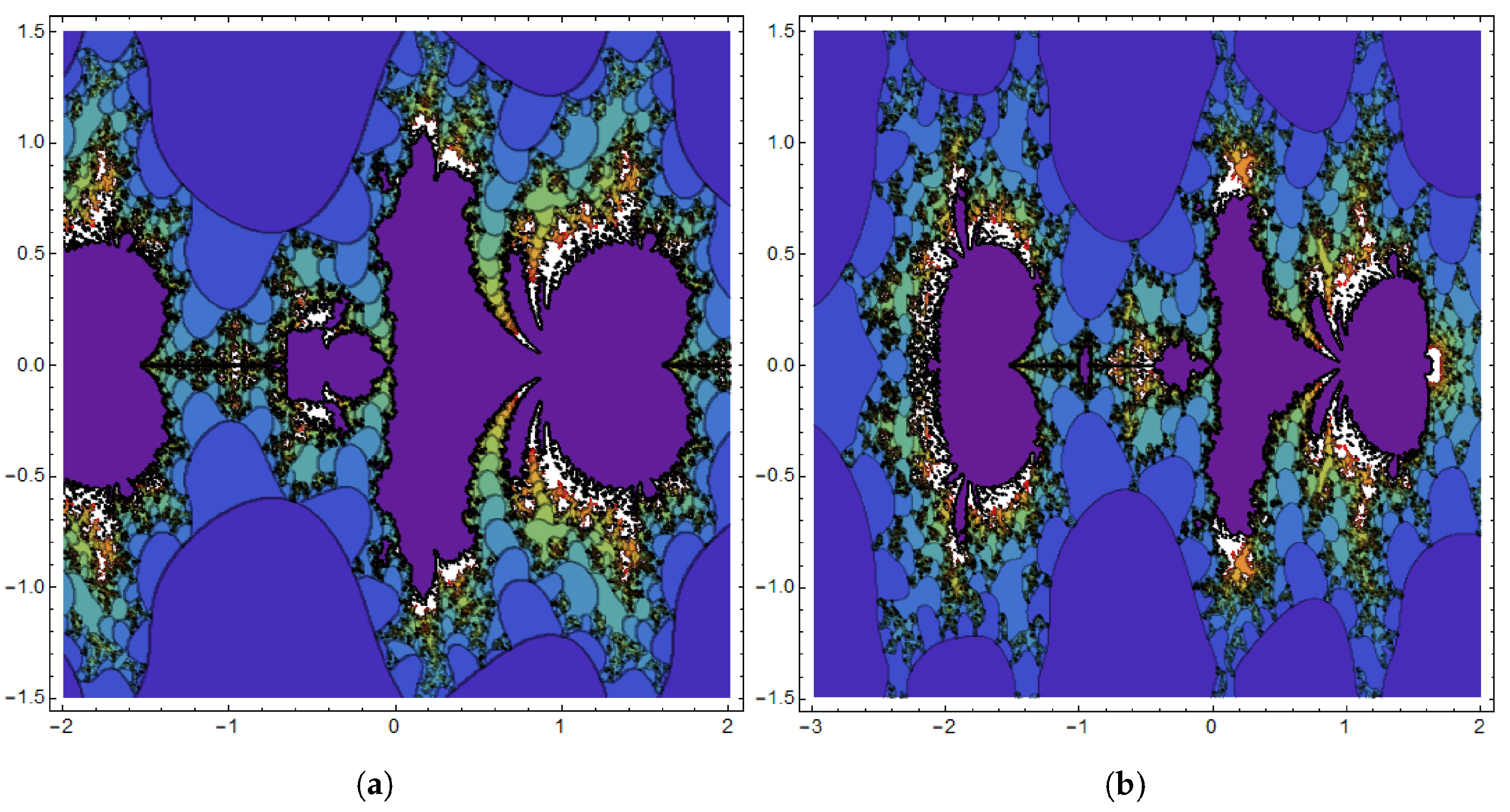 Mathematics 11 00727 g005a 550
