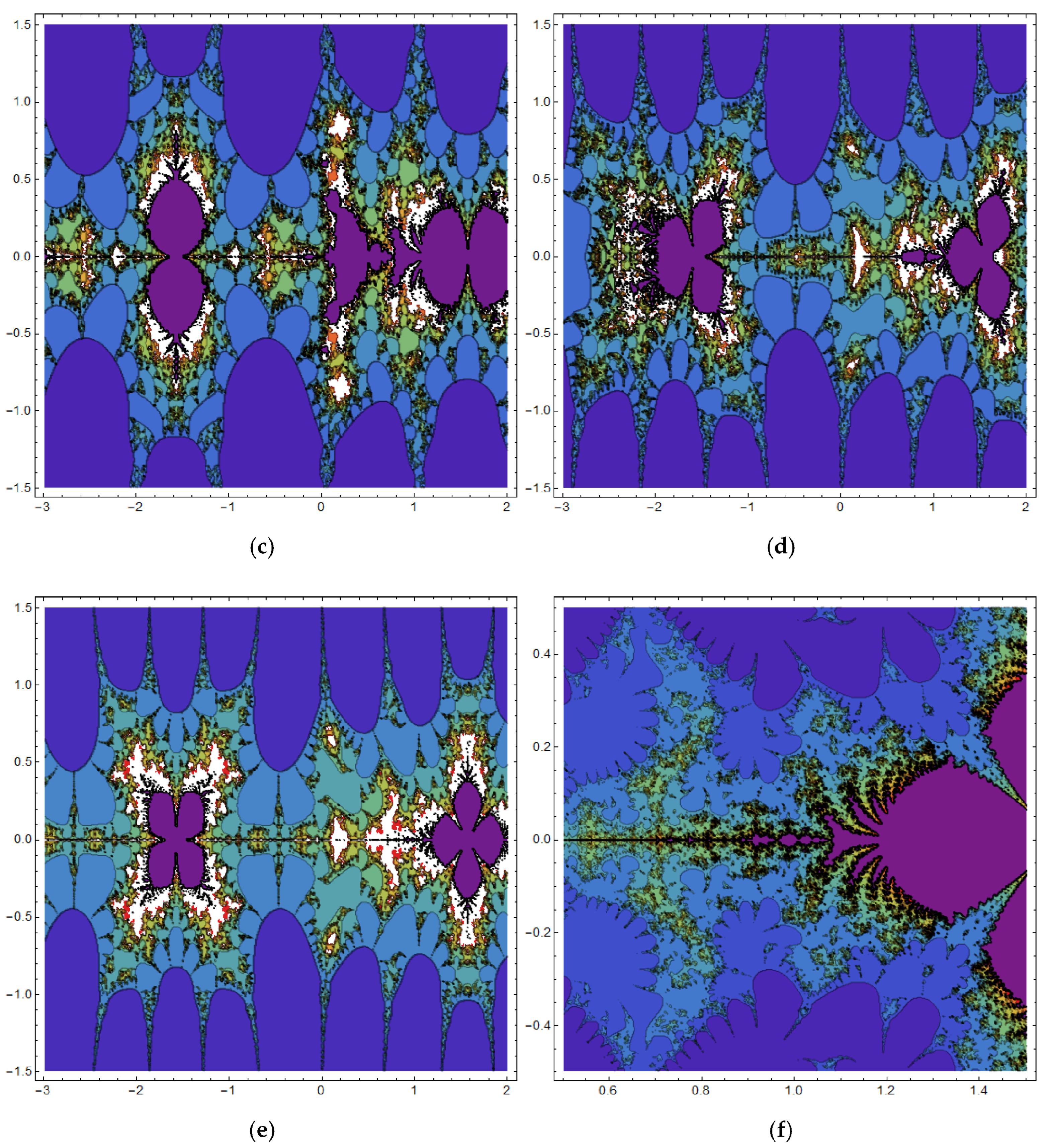 Mathematics 11 00727 g005b 550