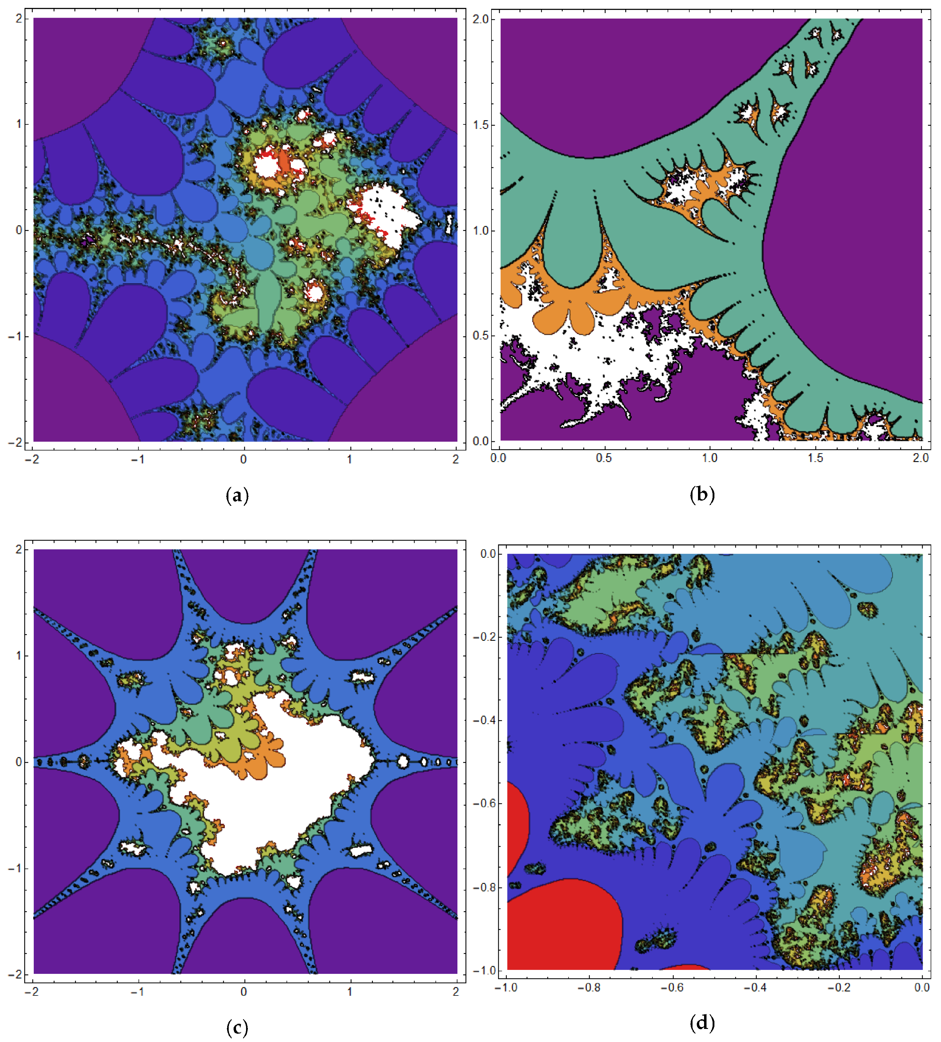 Mathematics 11 00727 g008 550