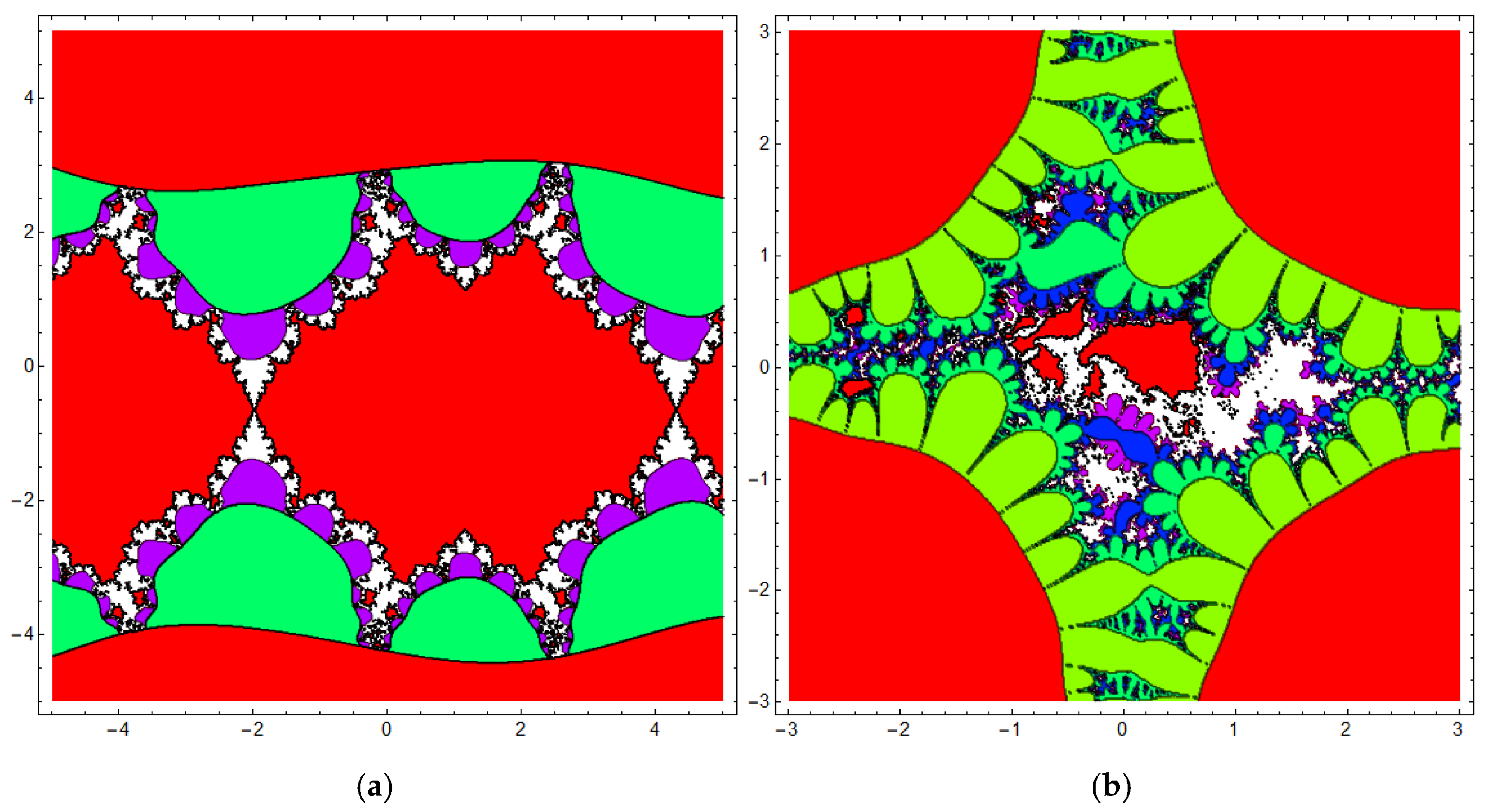 Mathematics 11 00727 g009a 550