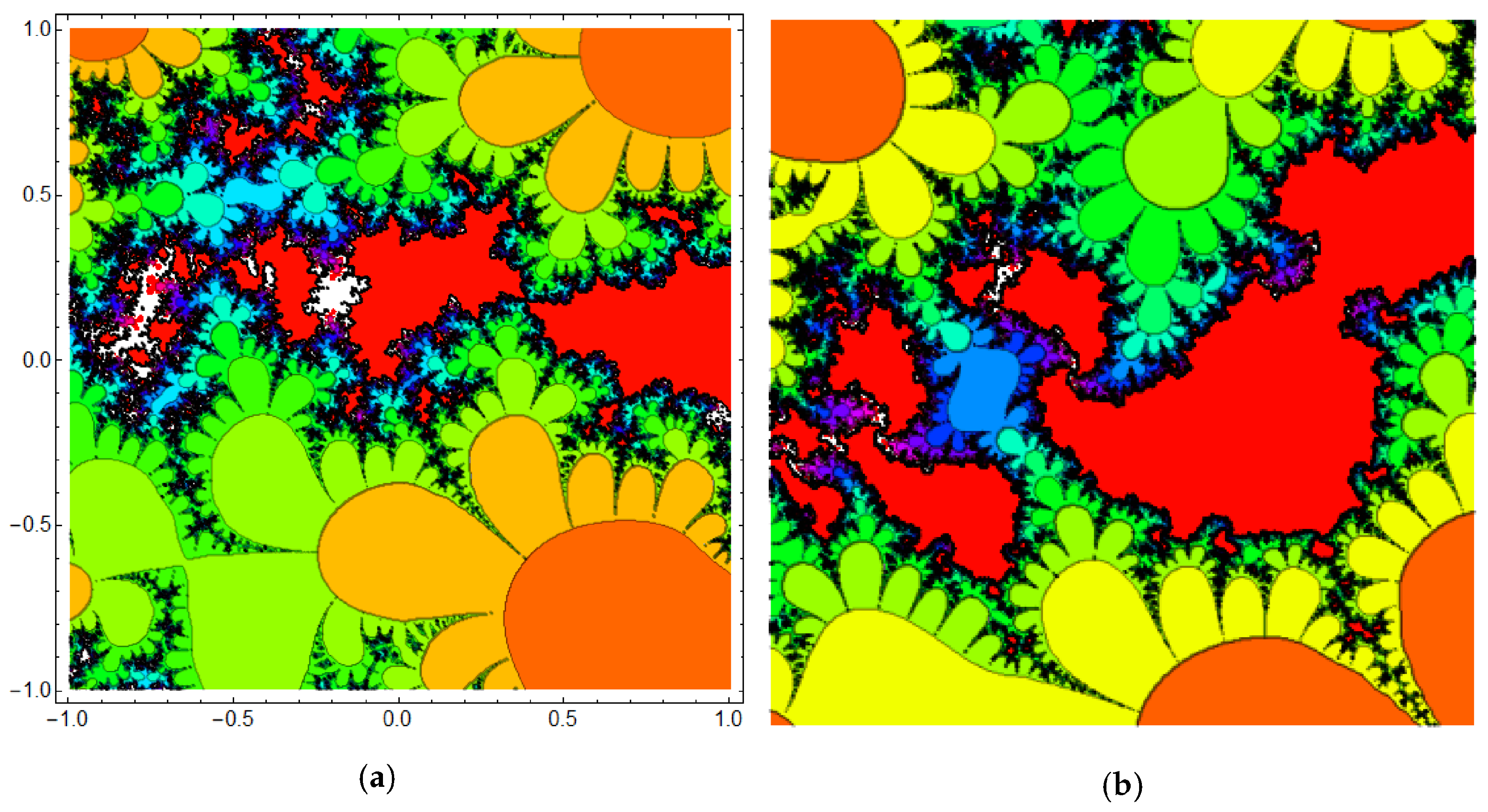 Mathematics 11 00727 g012 550