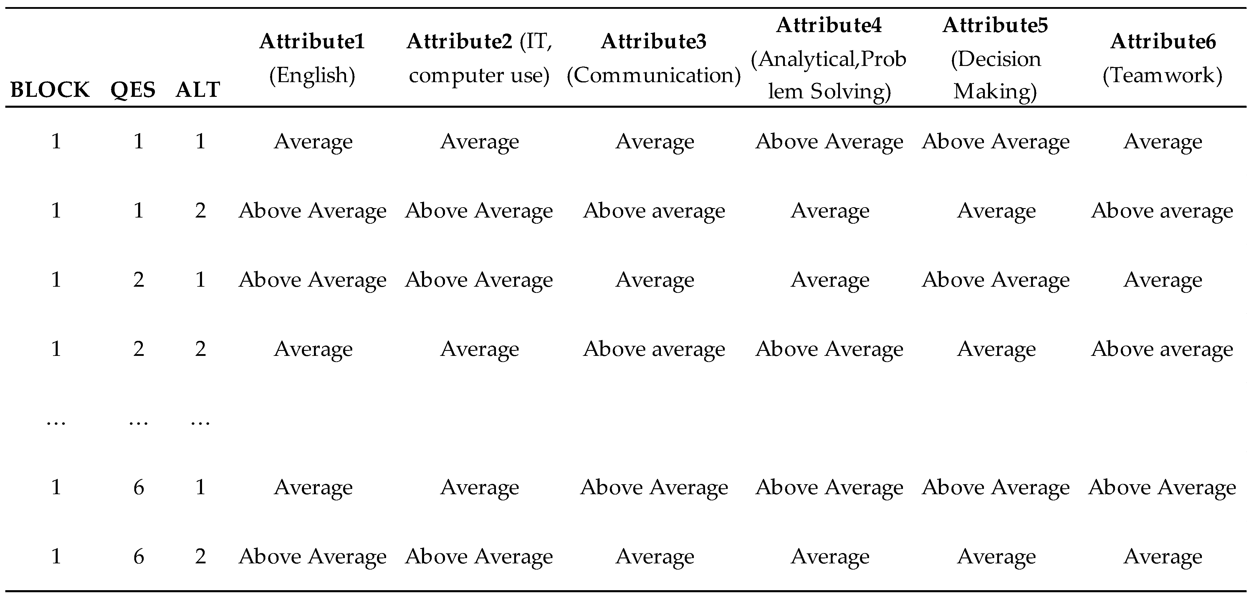 Mathematics 11 00728 g002 550