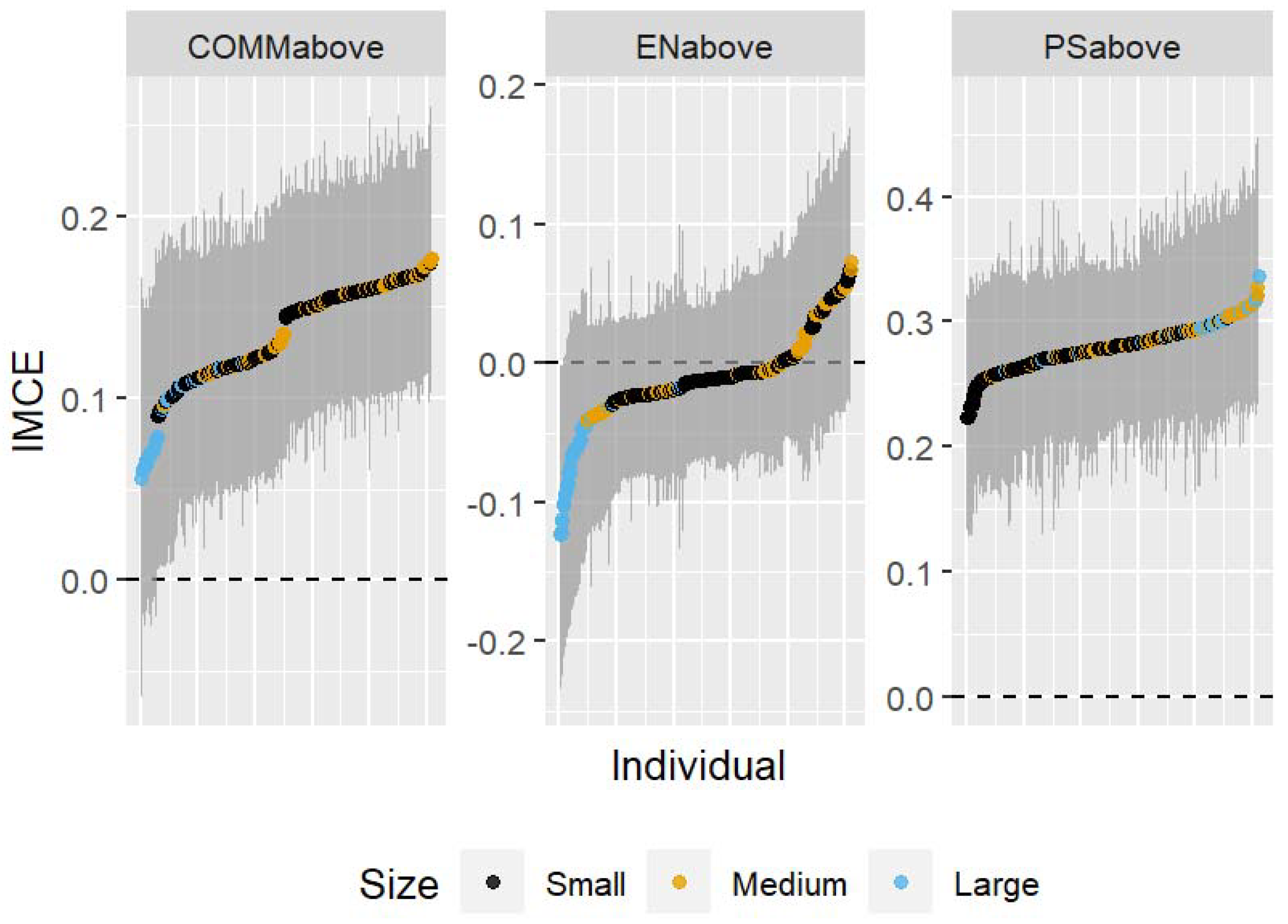 Mathematics 11 00728 g004 550