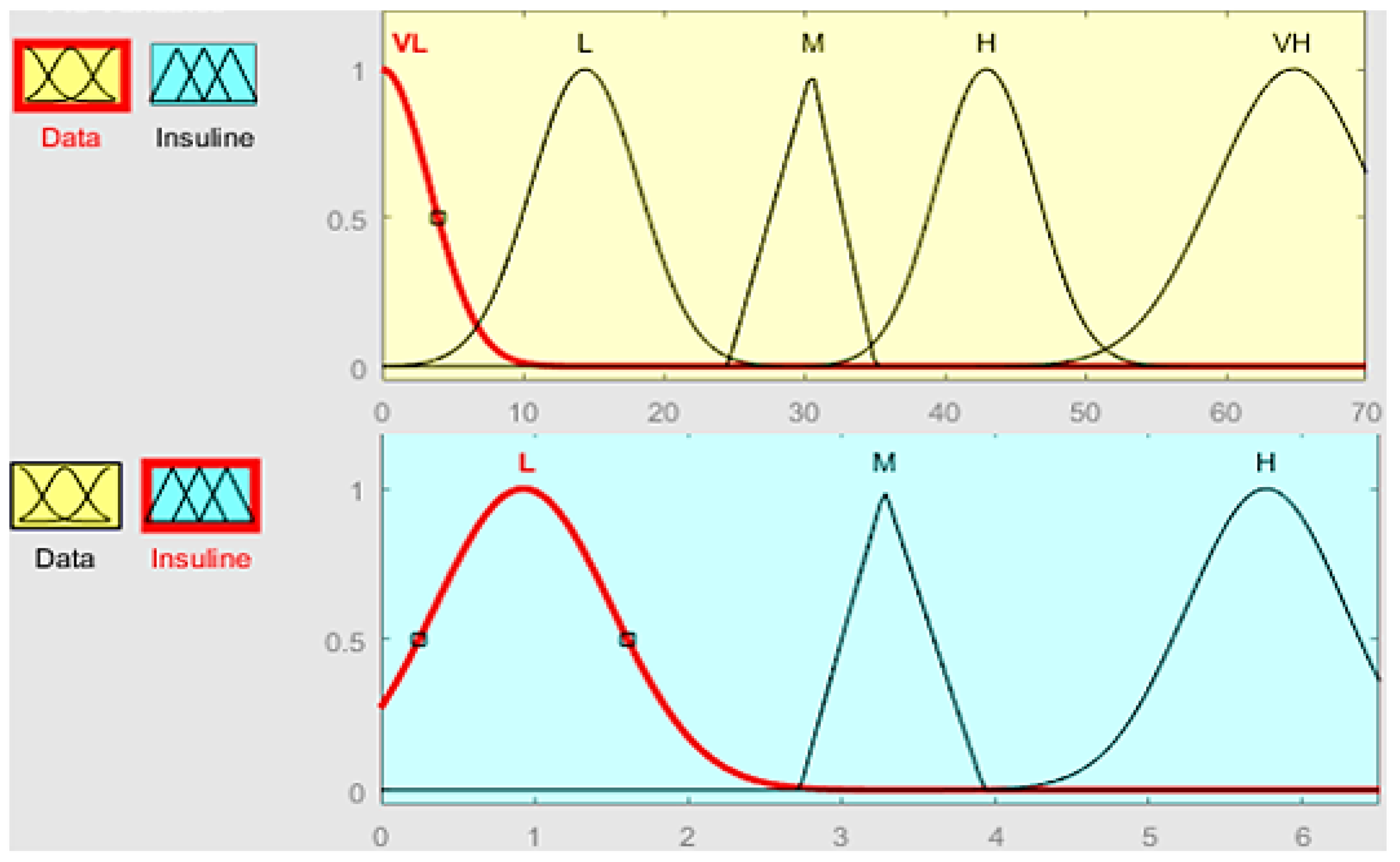 Mathematics 11 00730 g004 Mathematics 11 00730 g004