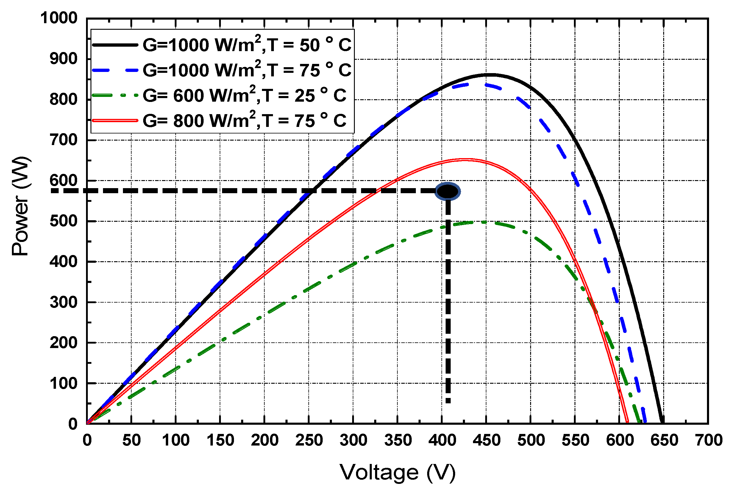 Mathematics 11 00731 g008 Mathematics 11 00731 g008