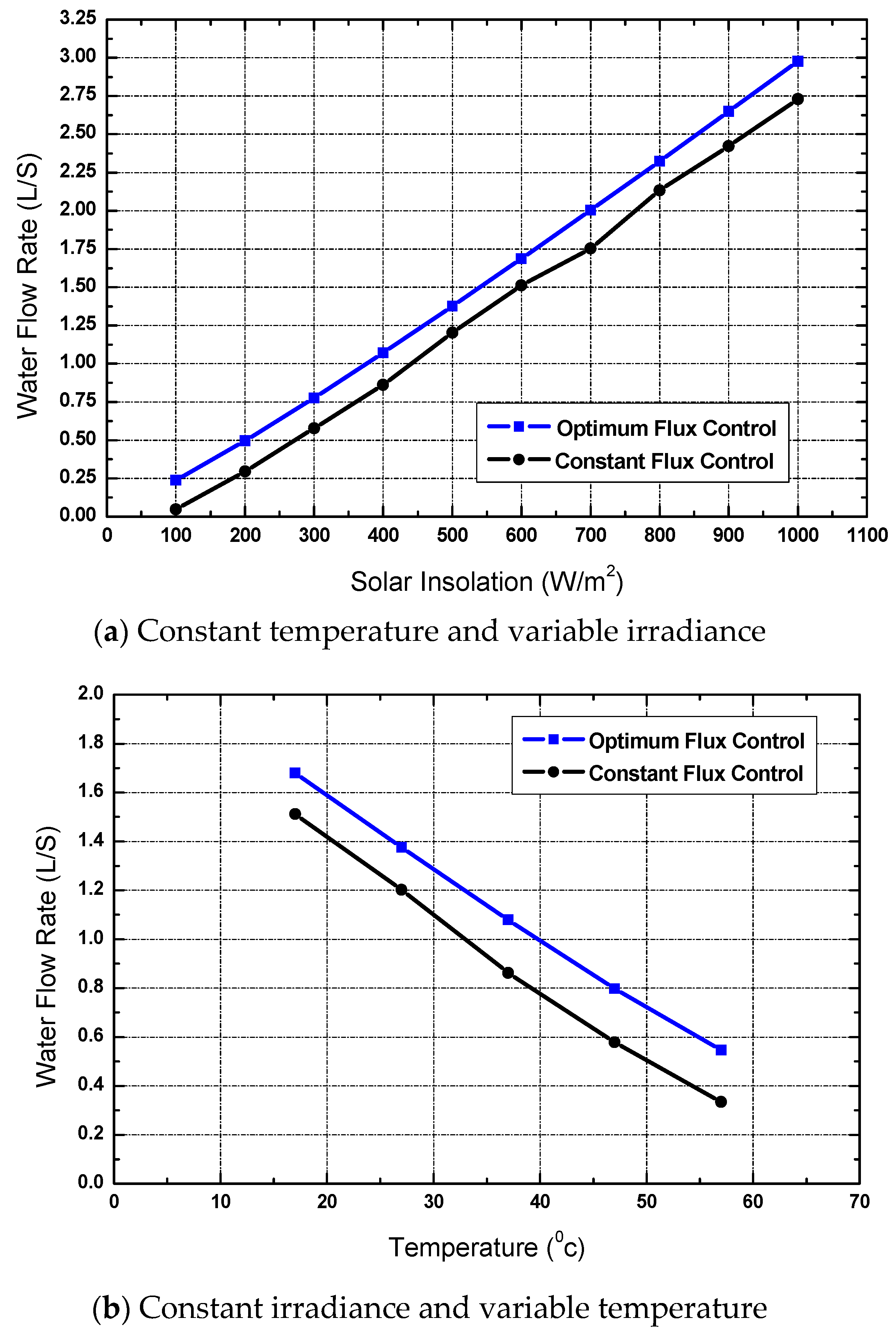Mathematics 11 00731 g009 Mathematics 11 00731 g009