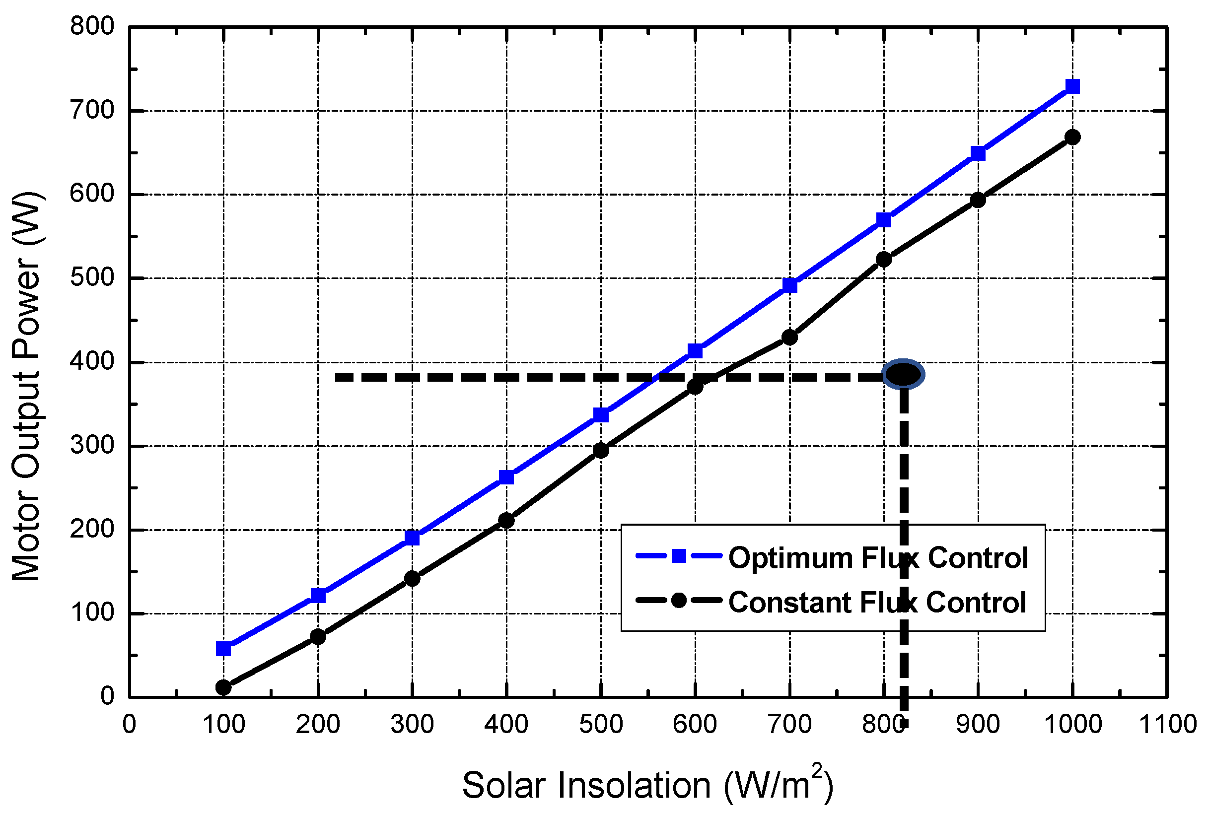 Mathematics 11 00731 g011 Mathematics 11 00731 g011