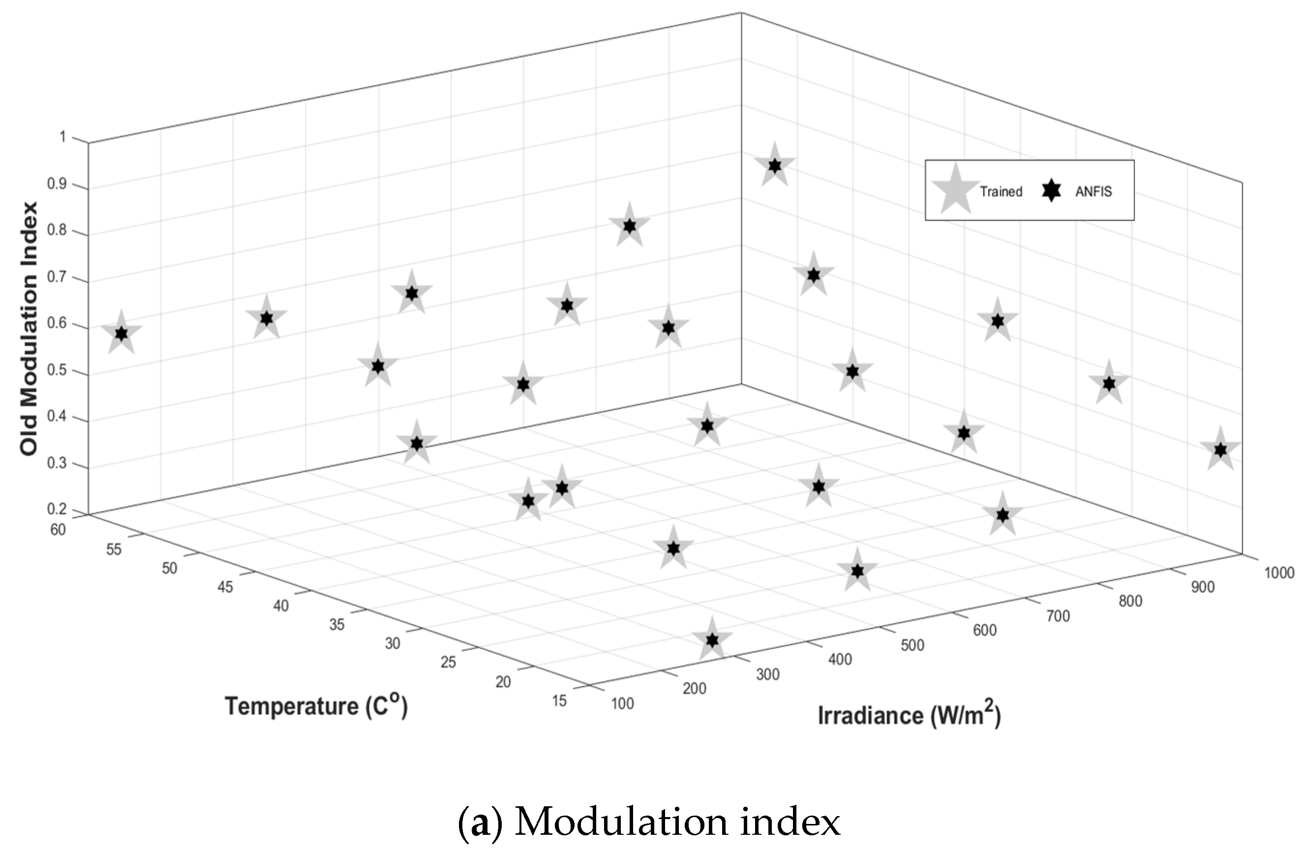 Mathematics 11 00731 g012a Mathematics 11 00731 g012a
