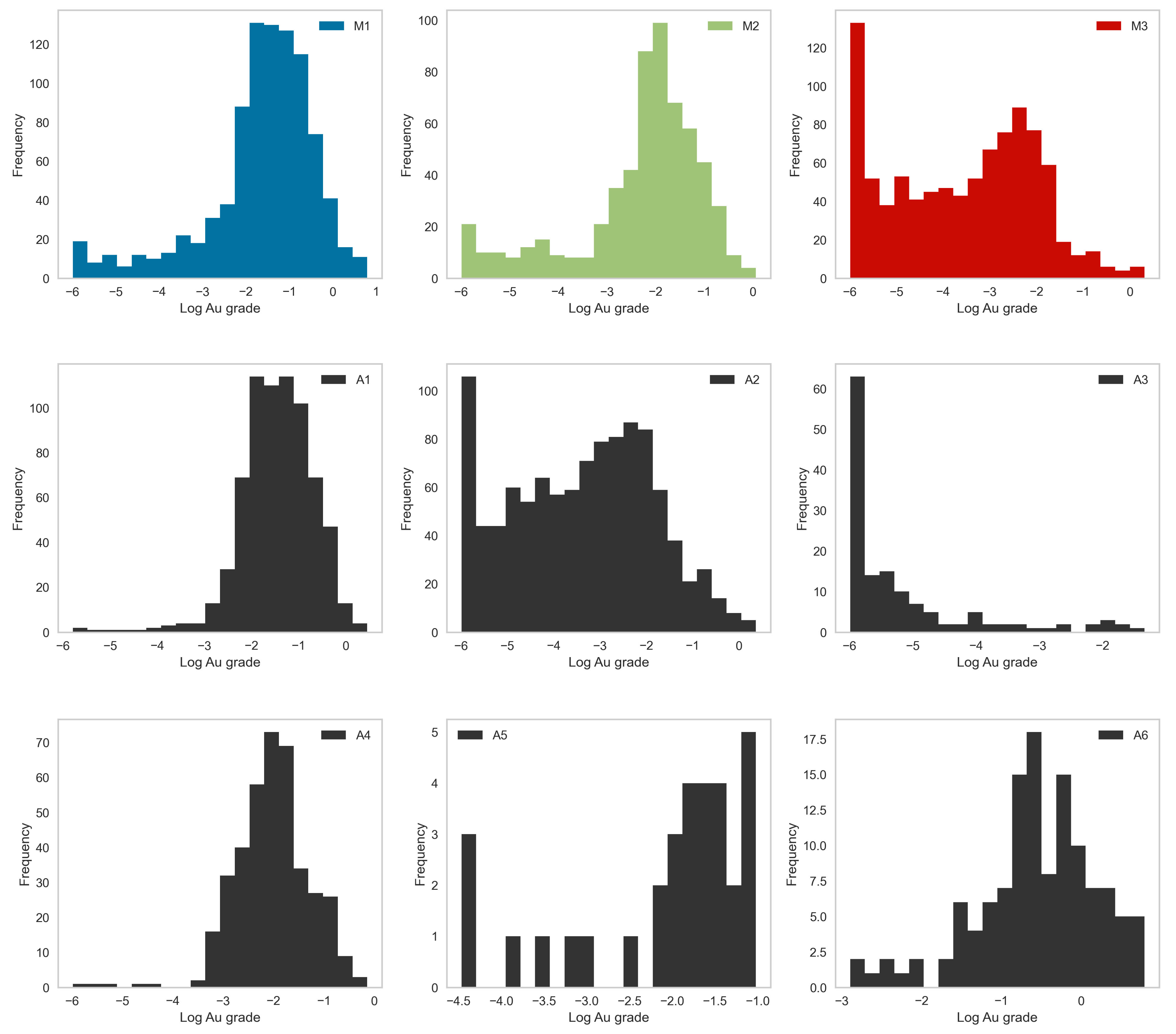 Mathematics 11 00740 g004 550