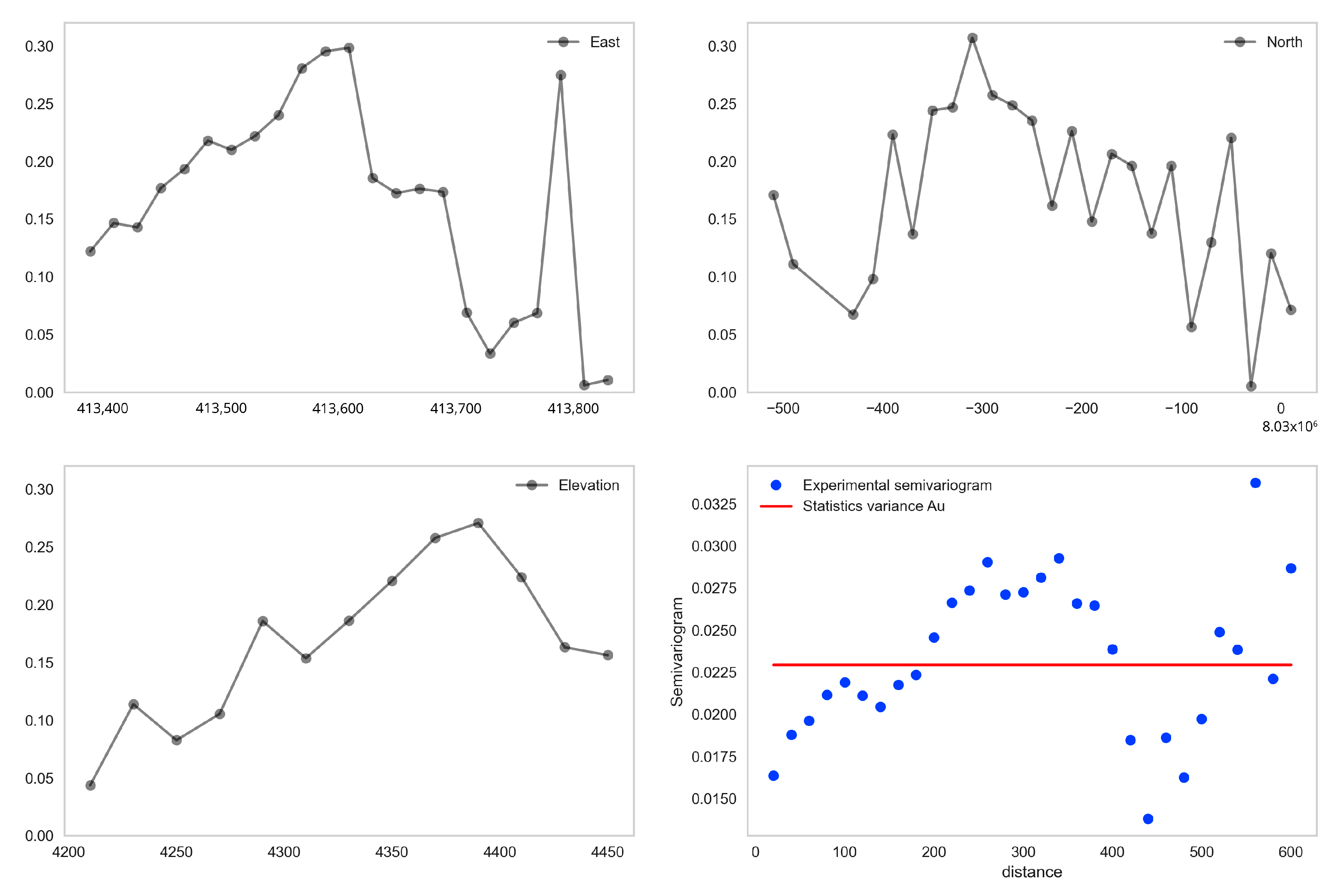 Mathematics 11 00740 g009 550
