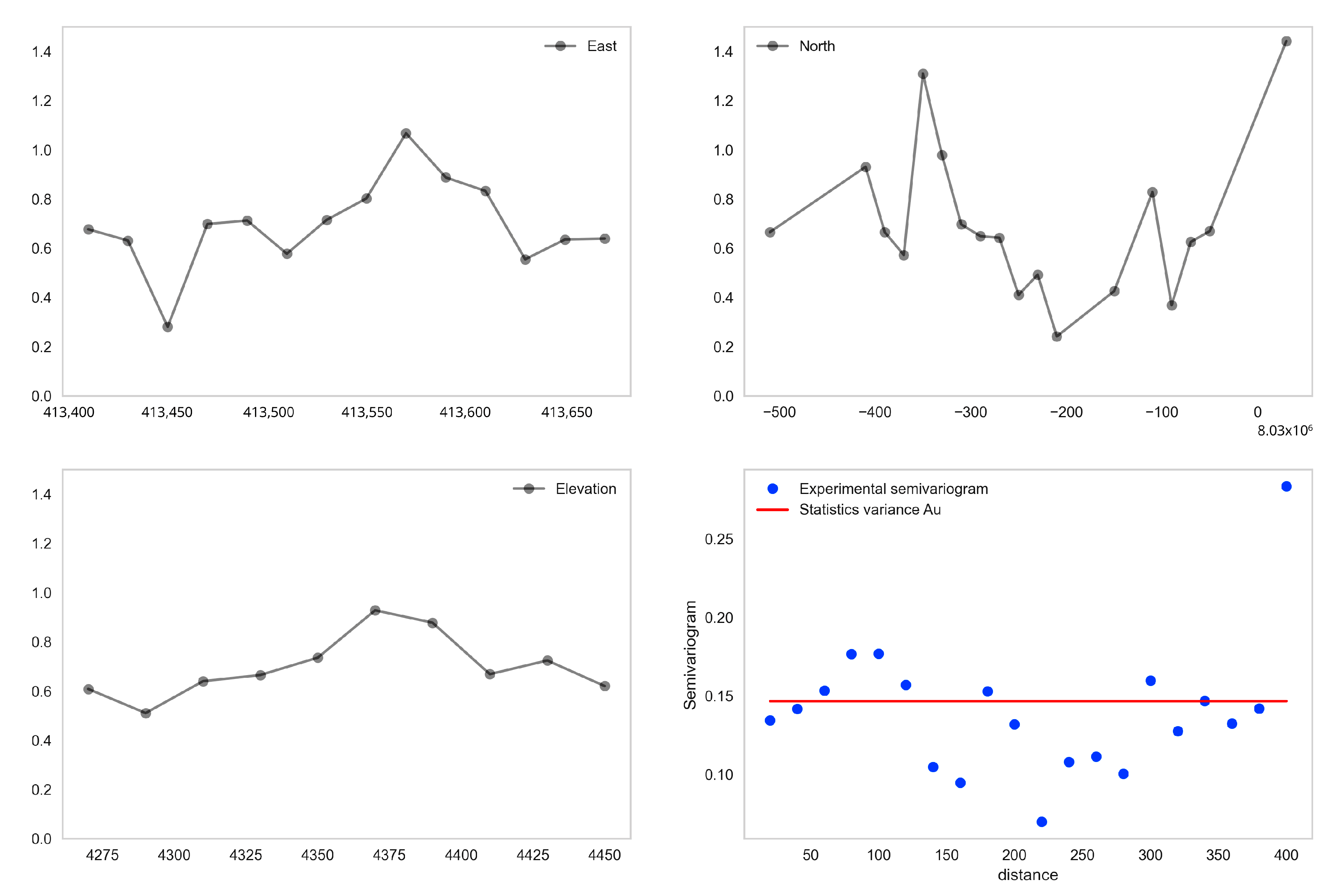 Mathematics 11 00740 g010 550