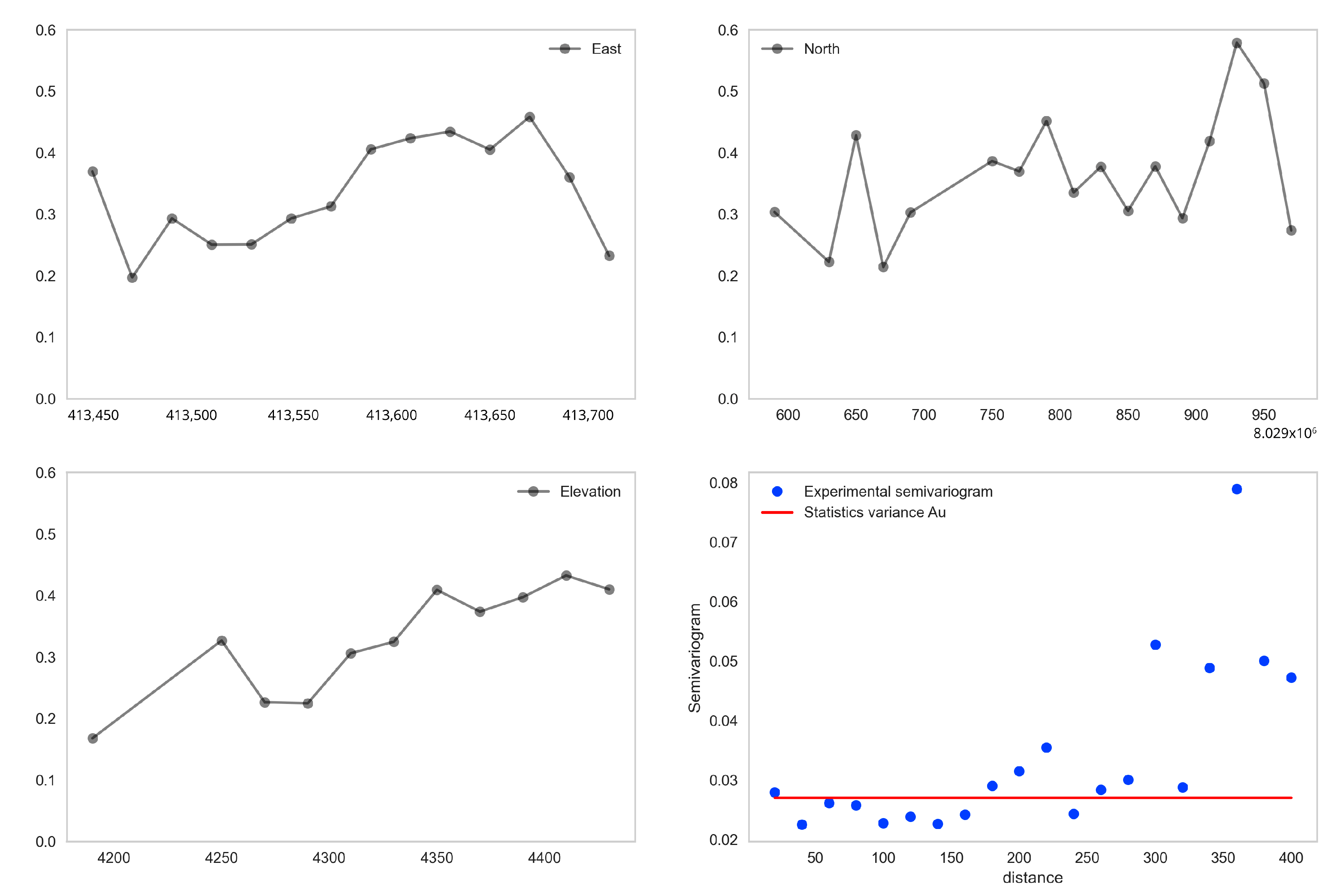 Mathematics 11 00740 g012 550