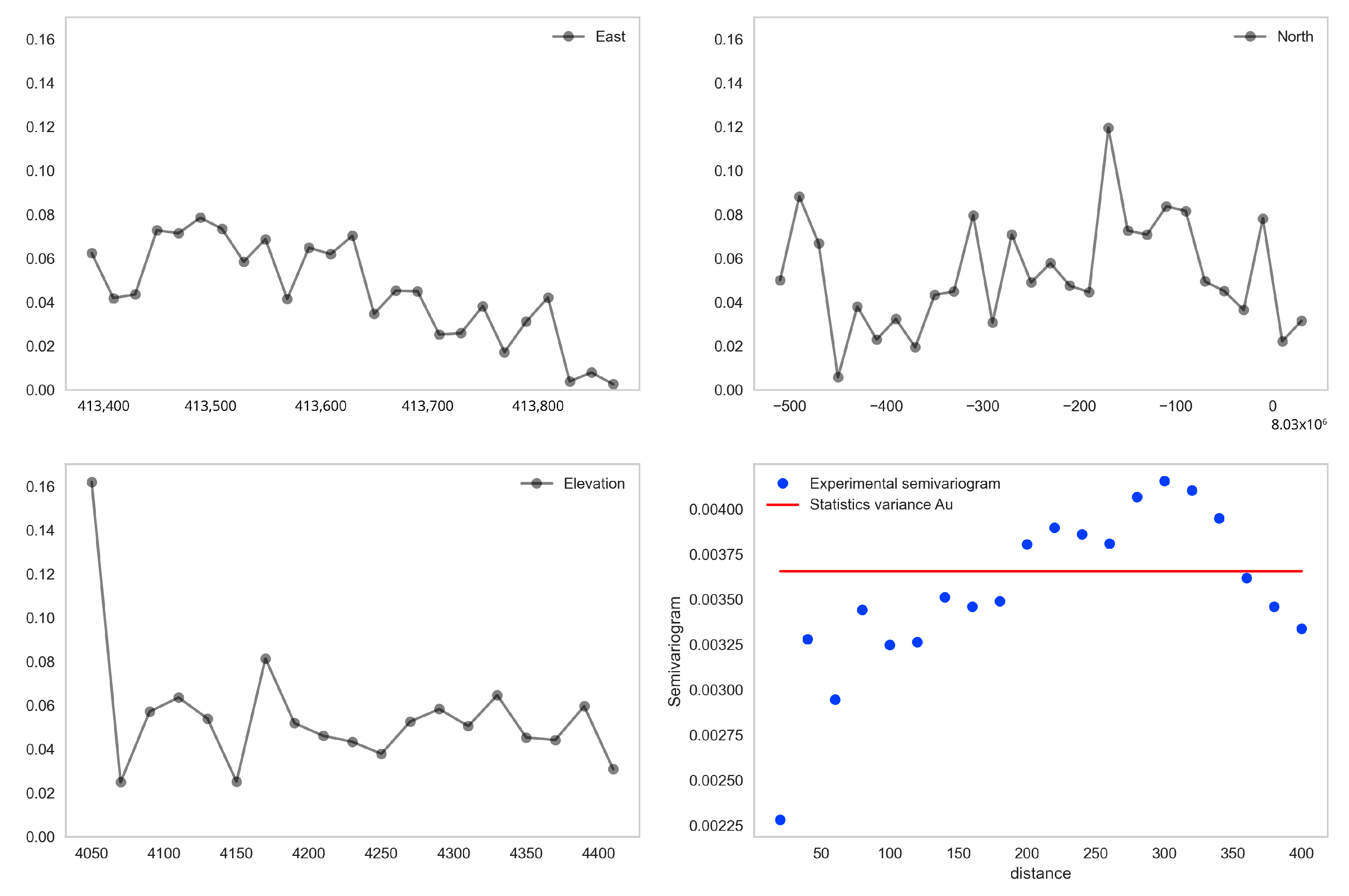 Mathematics 11 00740 g013 550