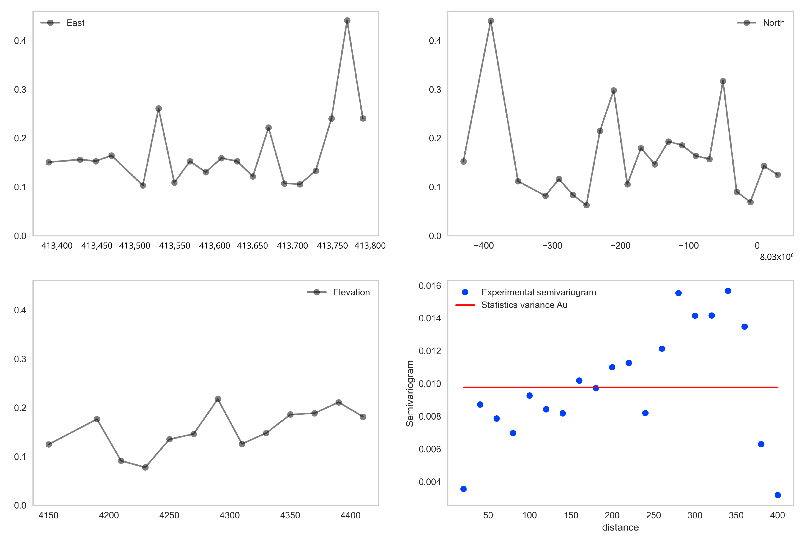 Mathematics 11 00740 g014 550