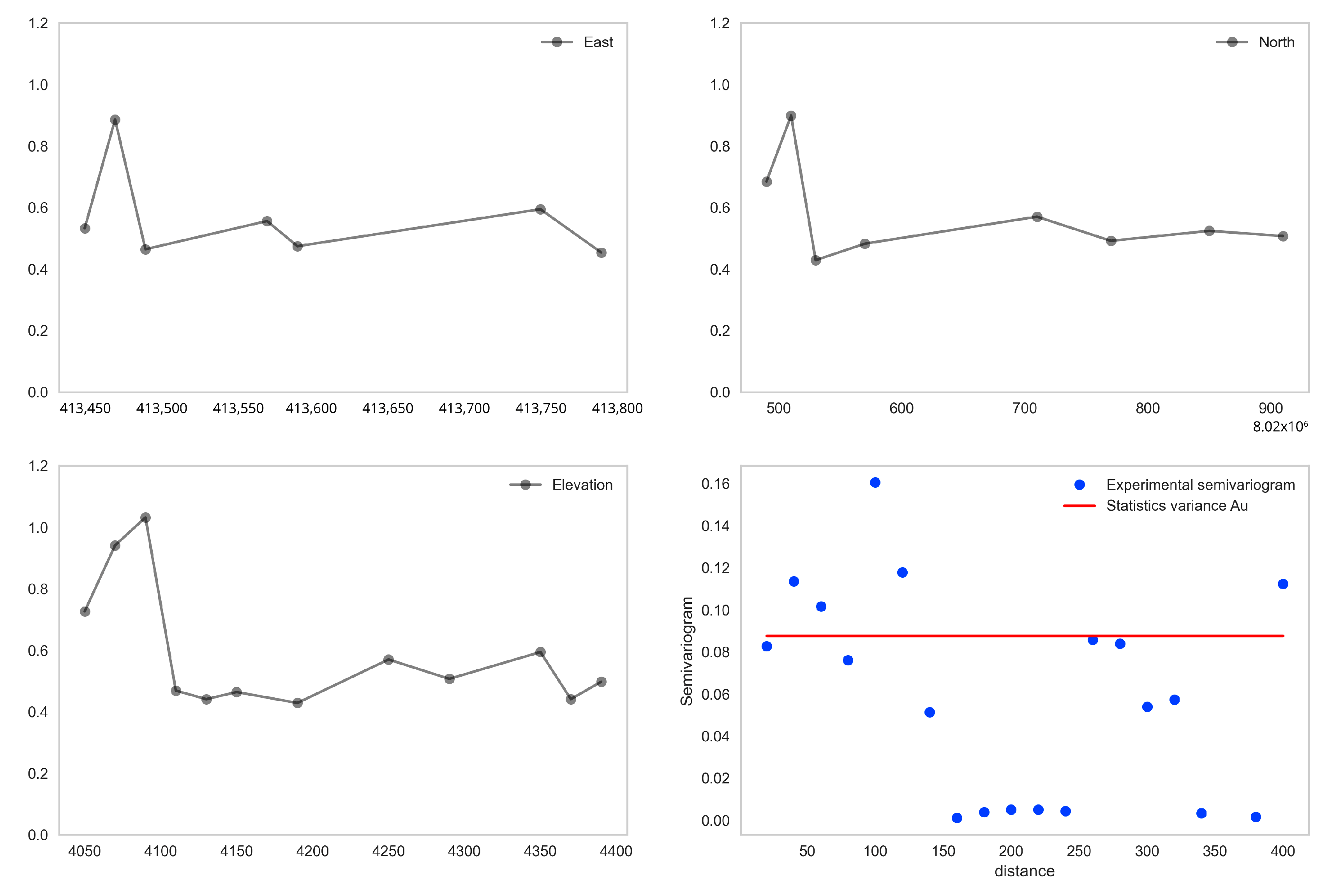 Mathematics 11 00740 g015 550