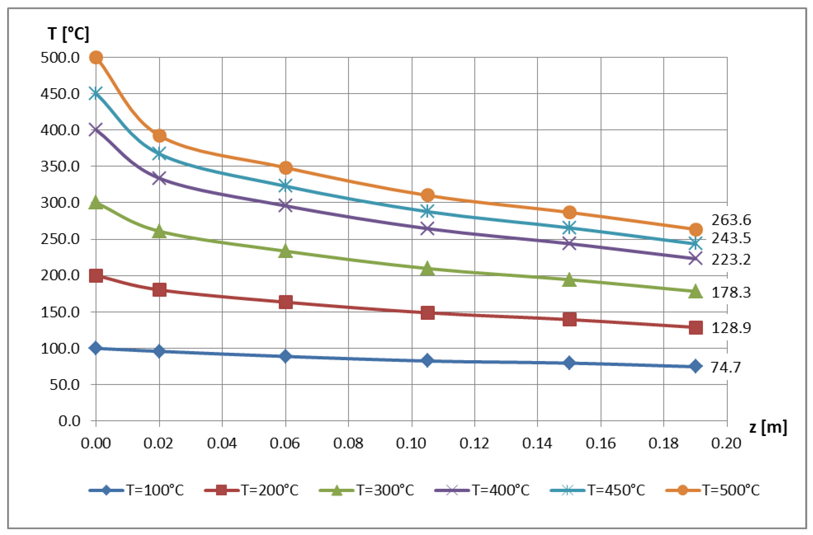 Mathematics 11 00741 g015