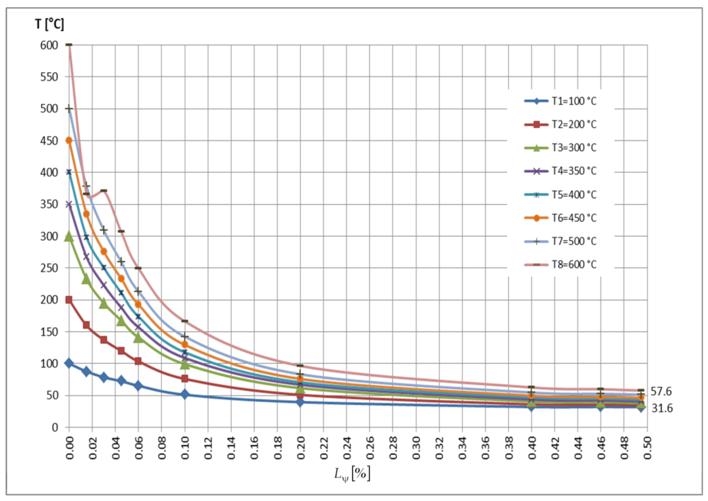 Mathematics 11 00741 g030
