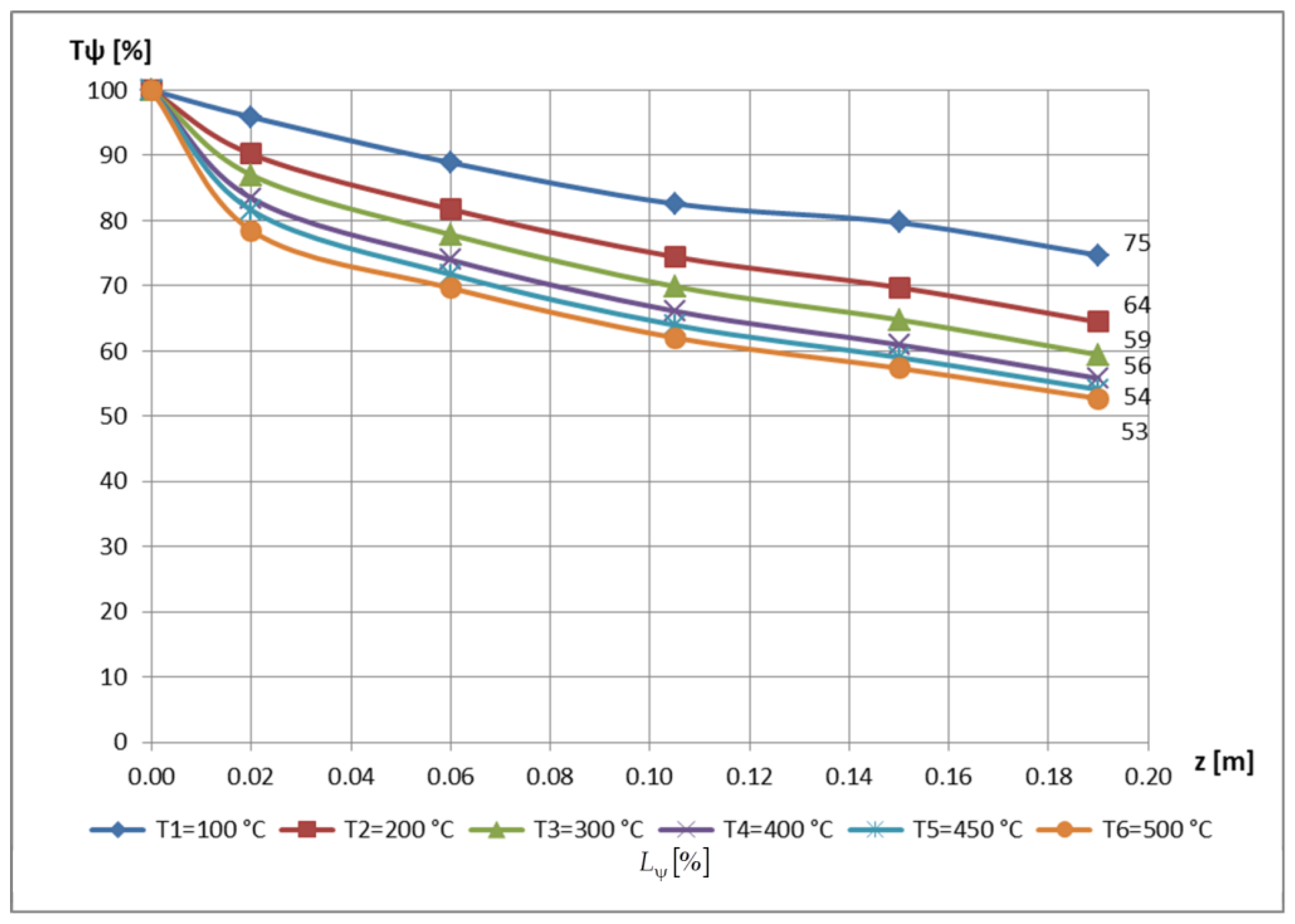 Mathematics 11 00741 g036