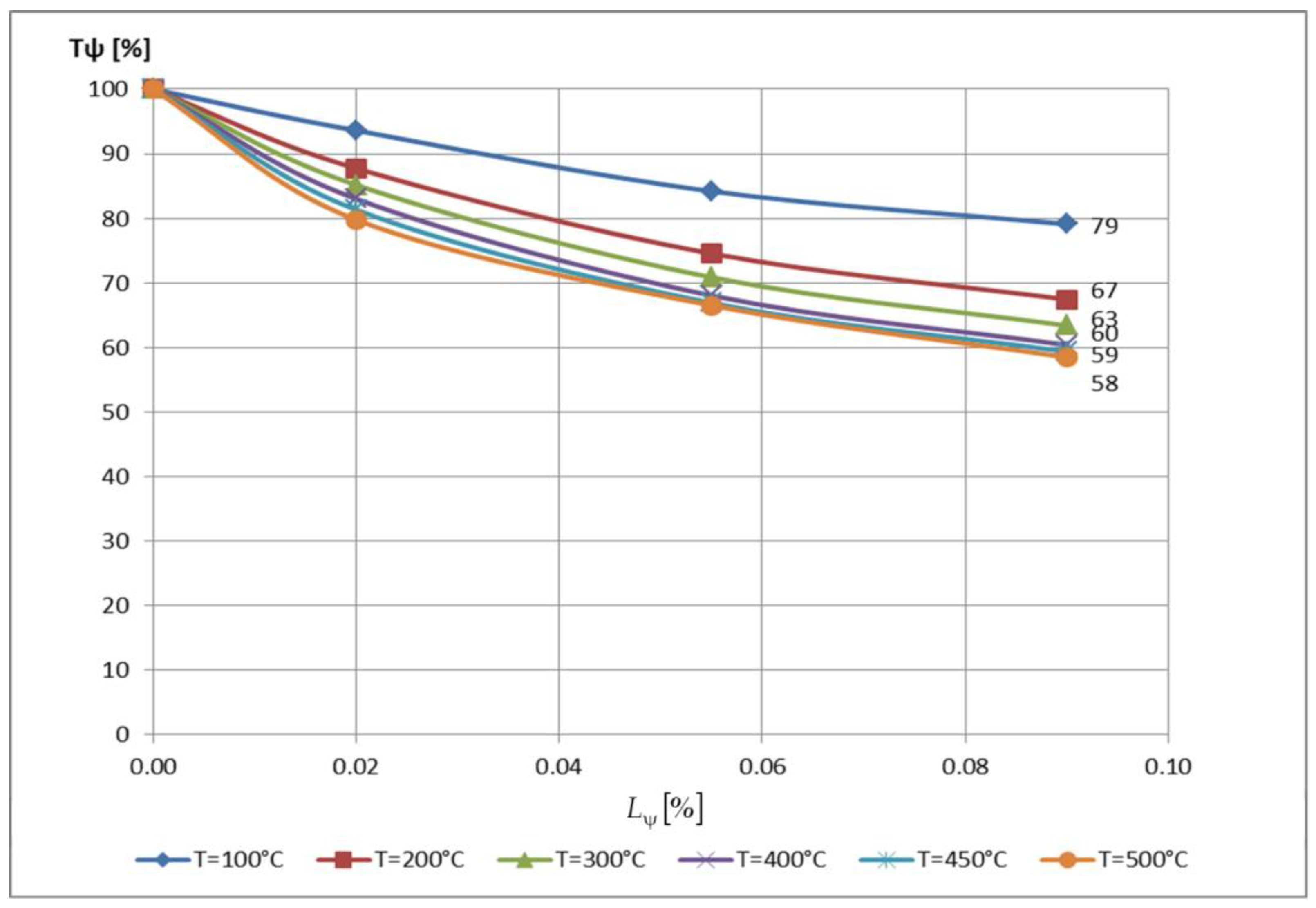 Mathematics 11 00741 g039