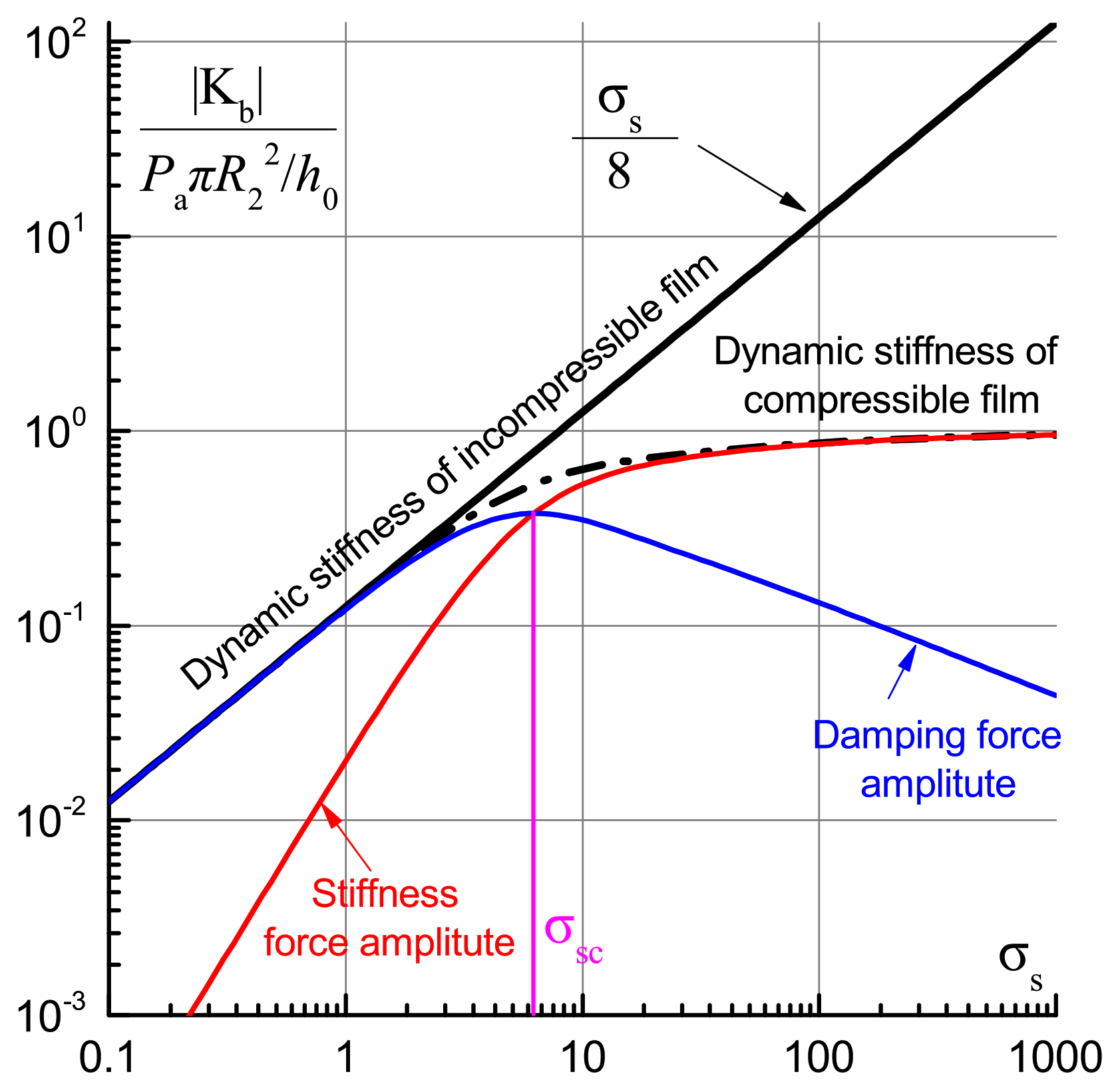 Mathematics 11 00742 g007