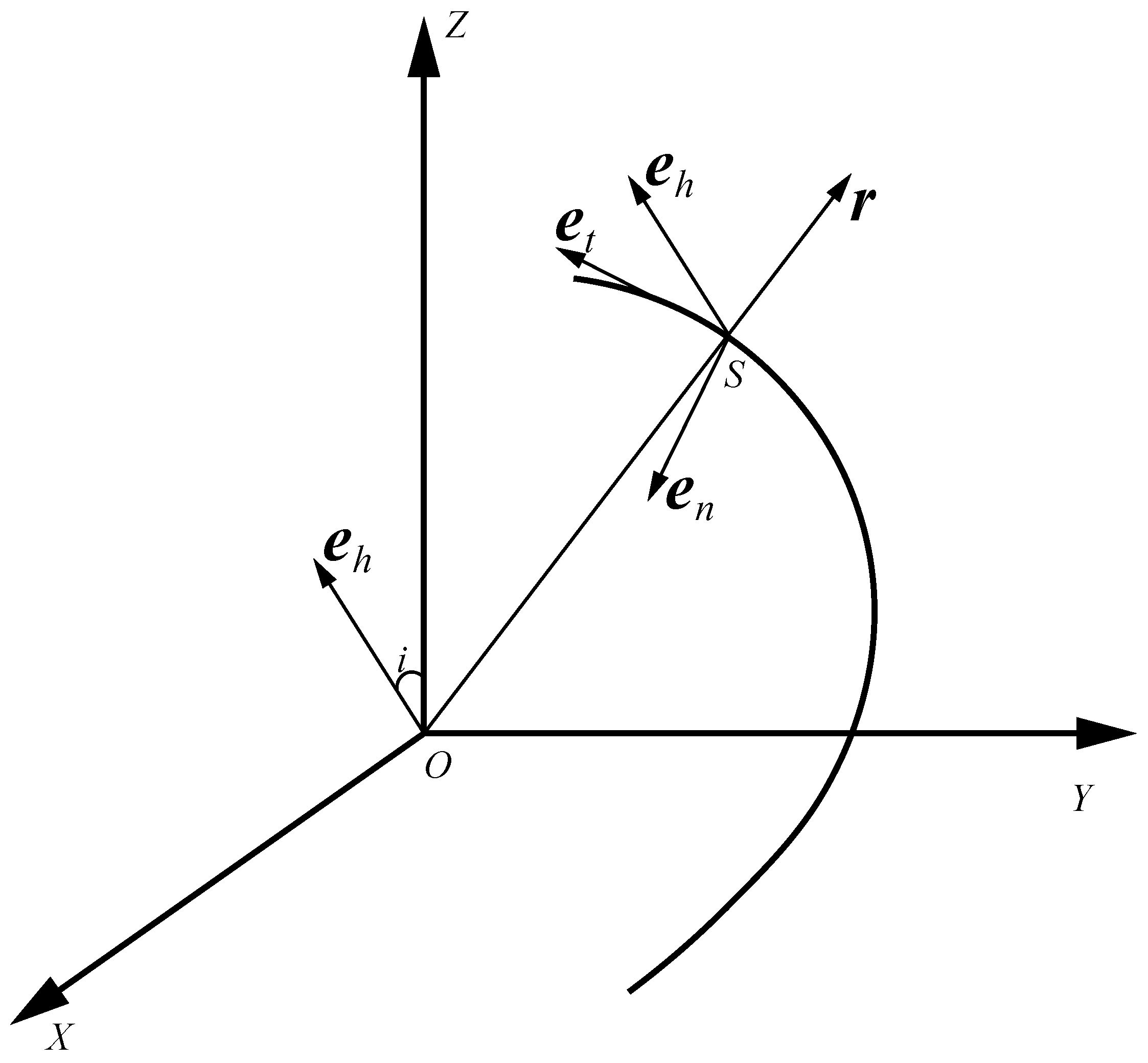Mathematics 11 00744 g001 Mathematics 11 00744 g001