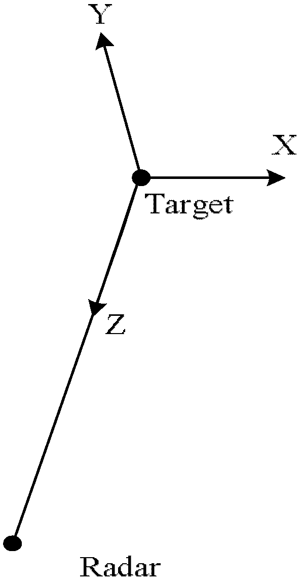 Mathematics 11 00745 g001