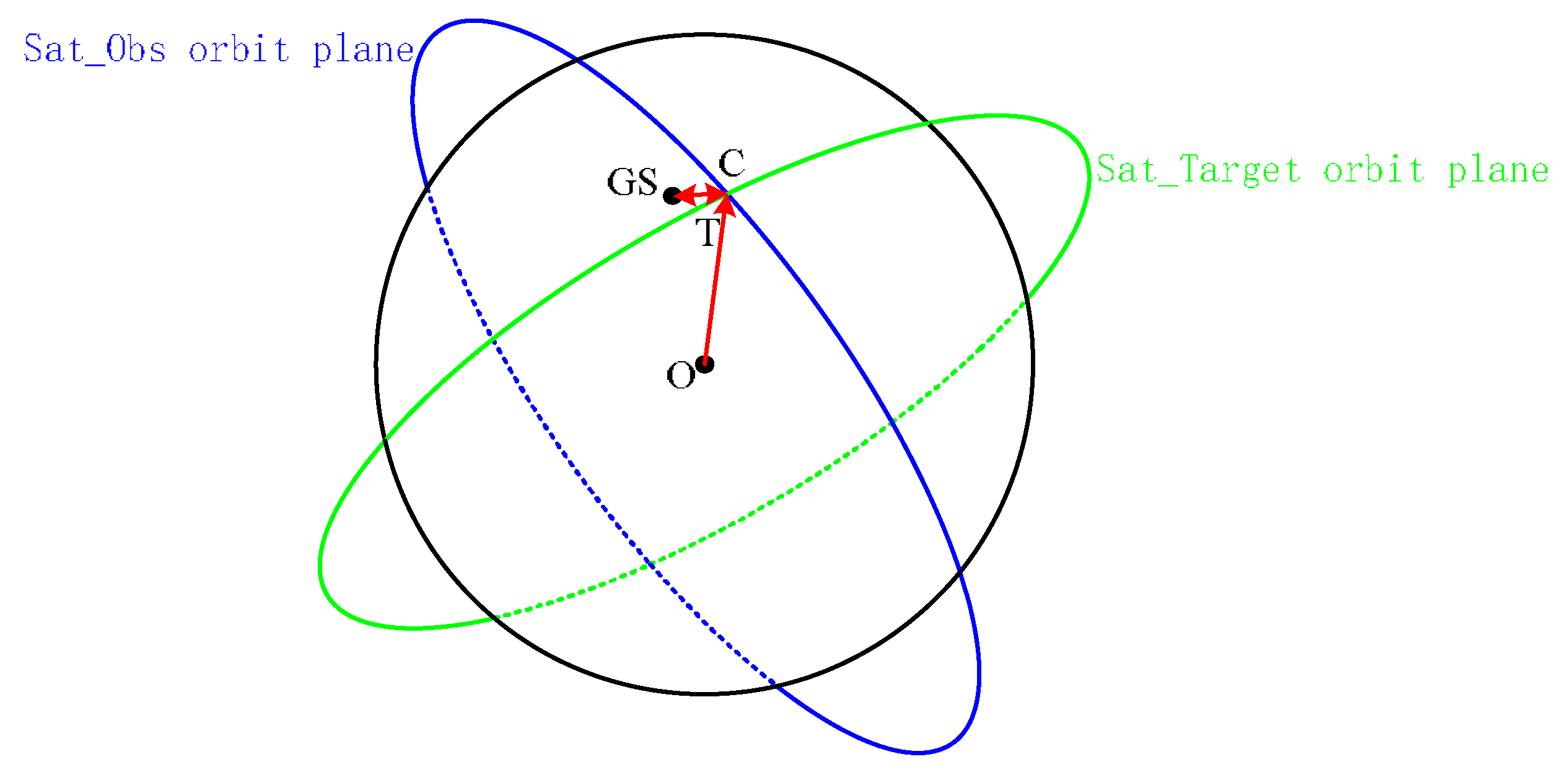 Mathematics 11 00745 g003