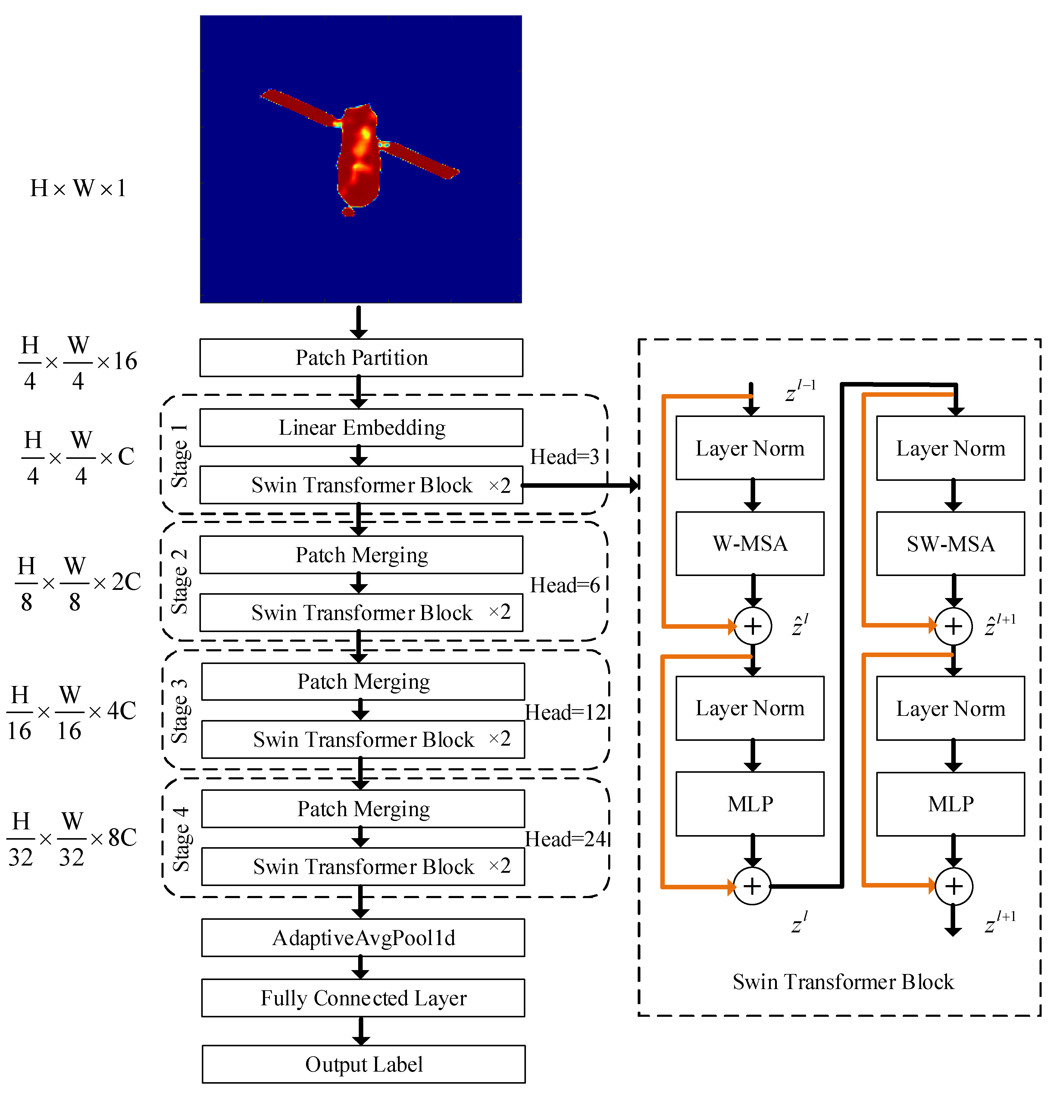 Mathematics 11 00745 g007