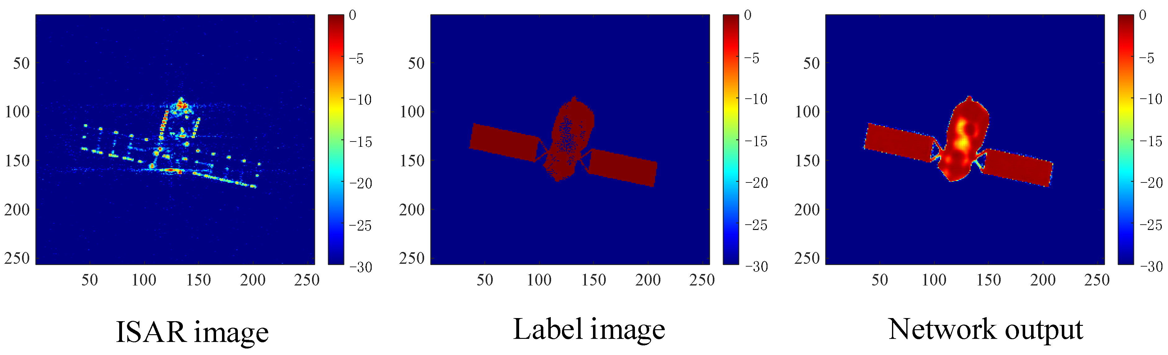 Mathematics 11 00745 g011