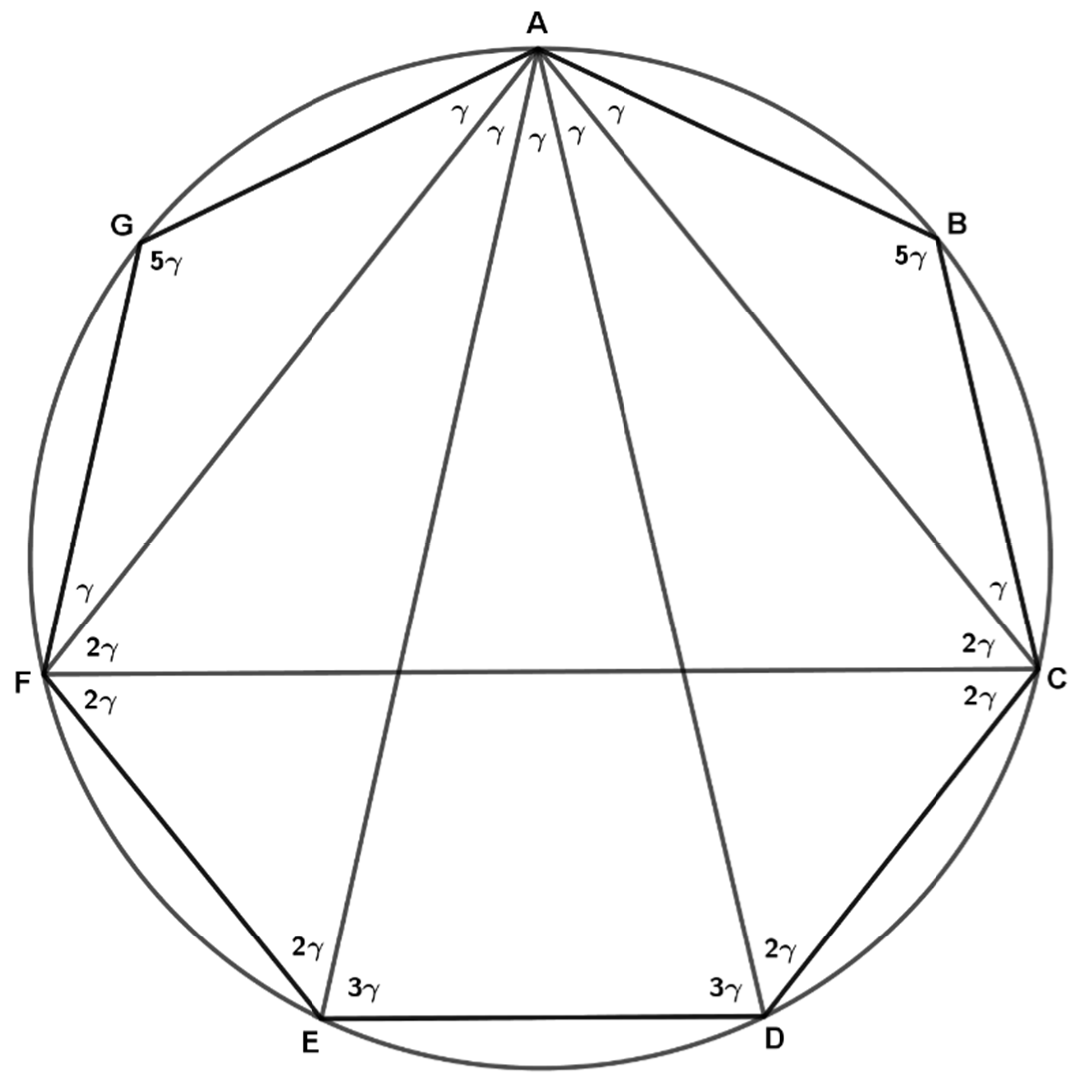 Mathematics 11 00747 g003 550