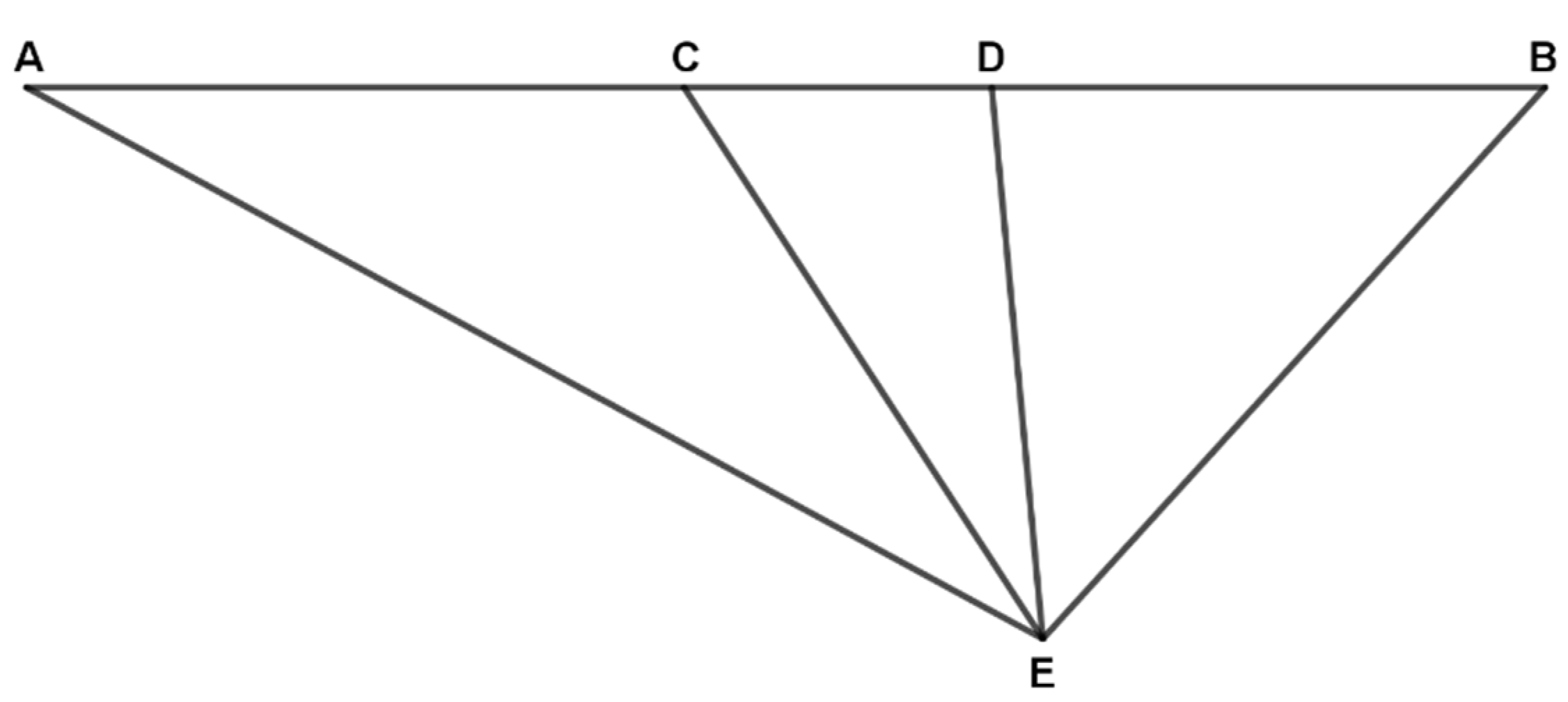 Mathematics 11 00747 g005 550