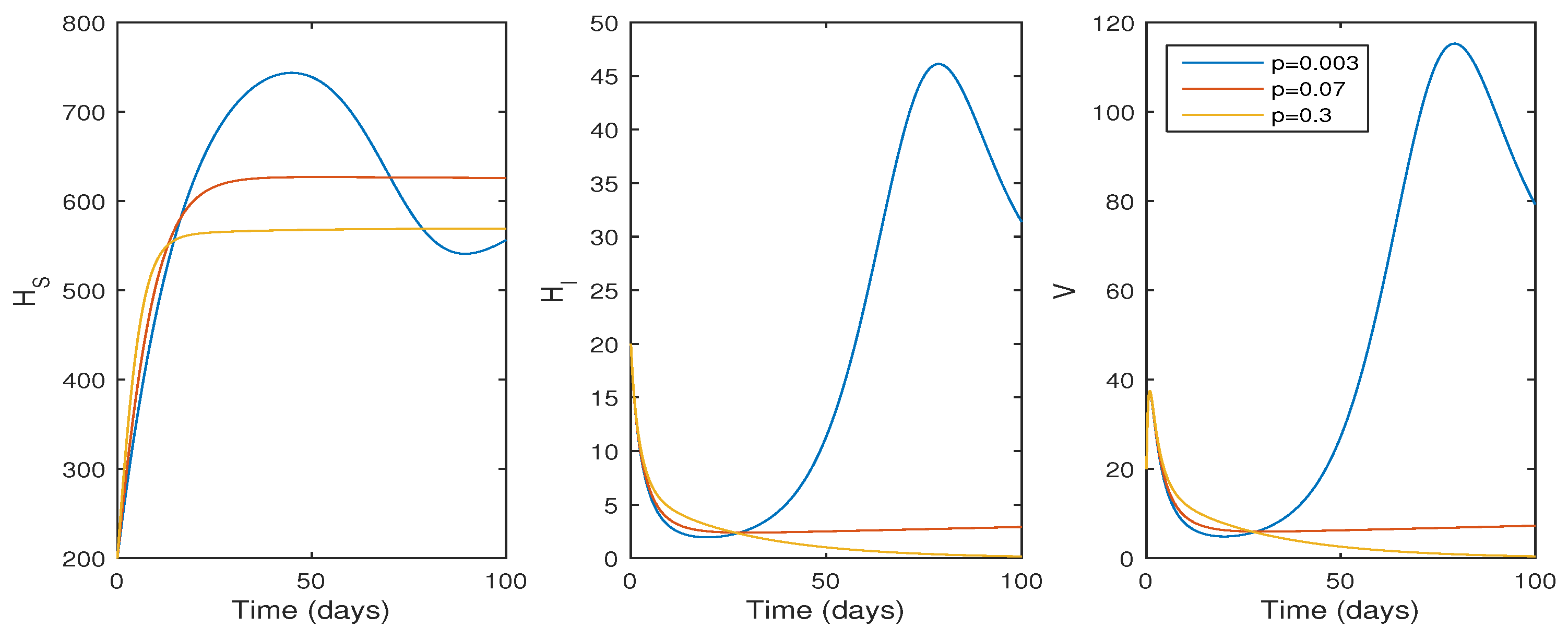 Mathematics 11 00751 g004