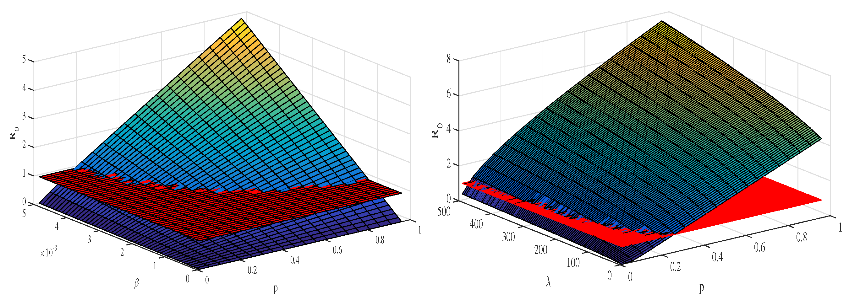 Mathematics 11 00751 g005