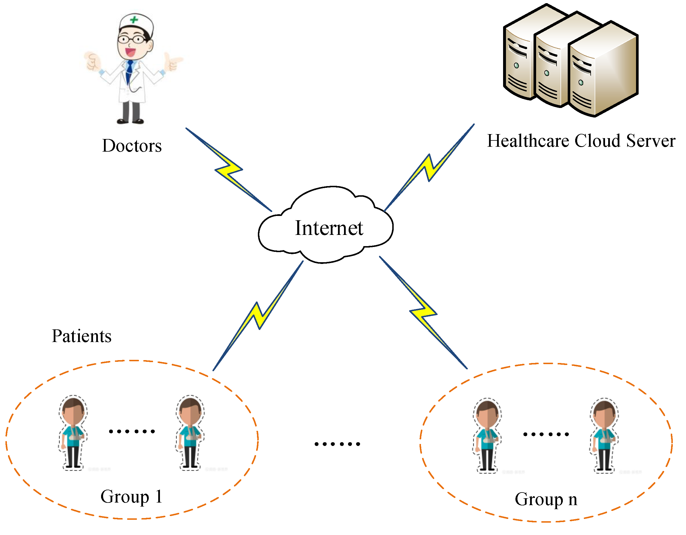 Mathematics 11 00754 g001 Mathematics 11 00754 g001