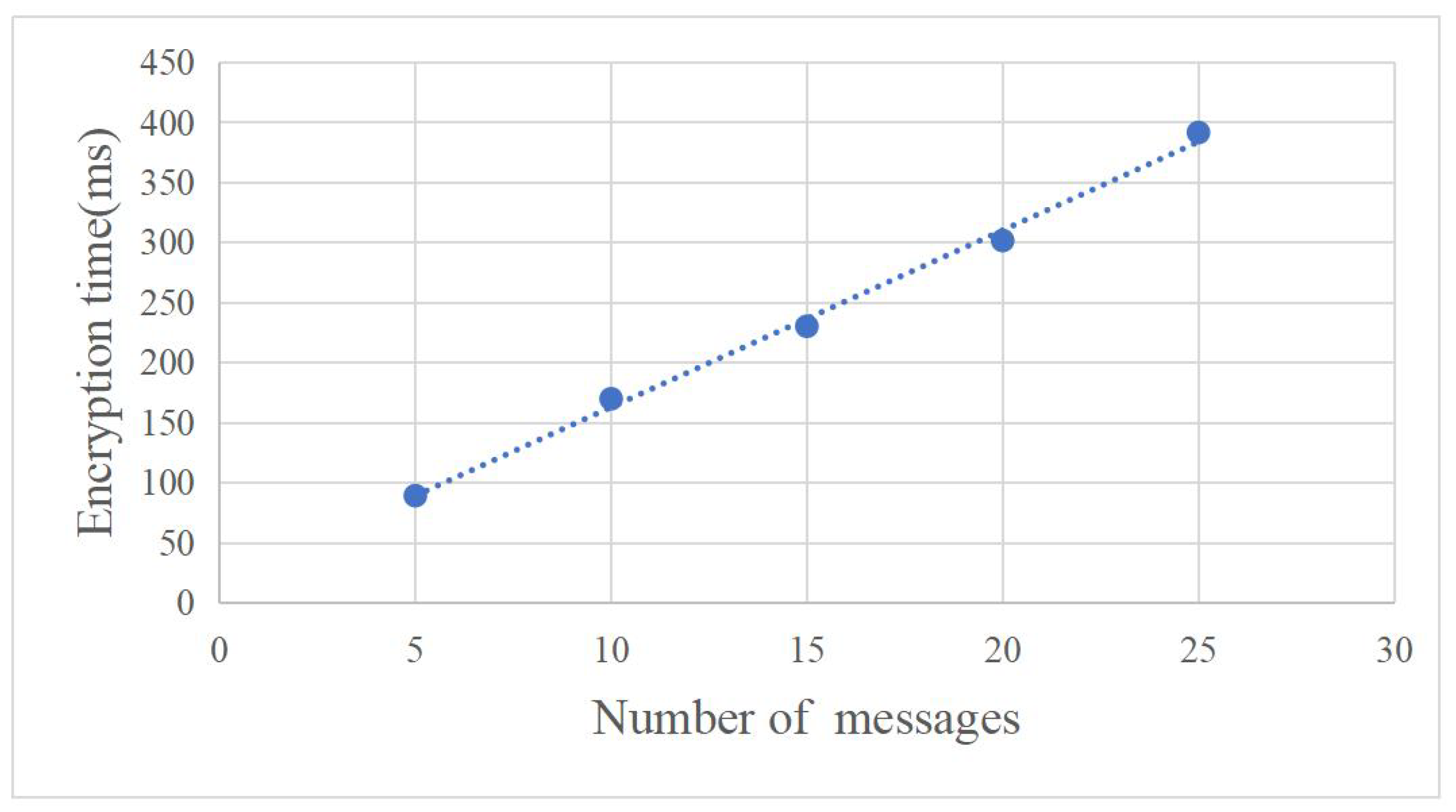 Mathematics 11 00754 g003 Mathematics 11 00754 g003