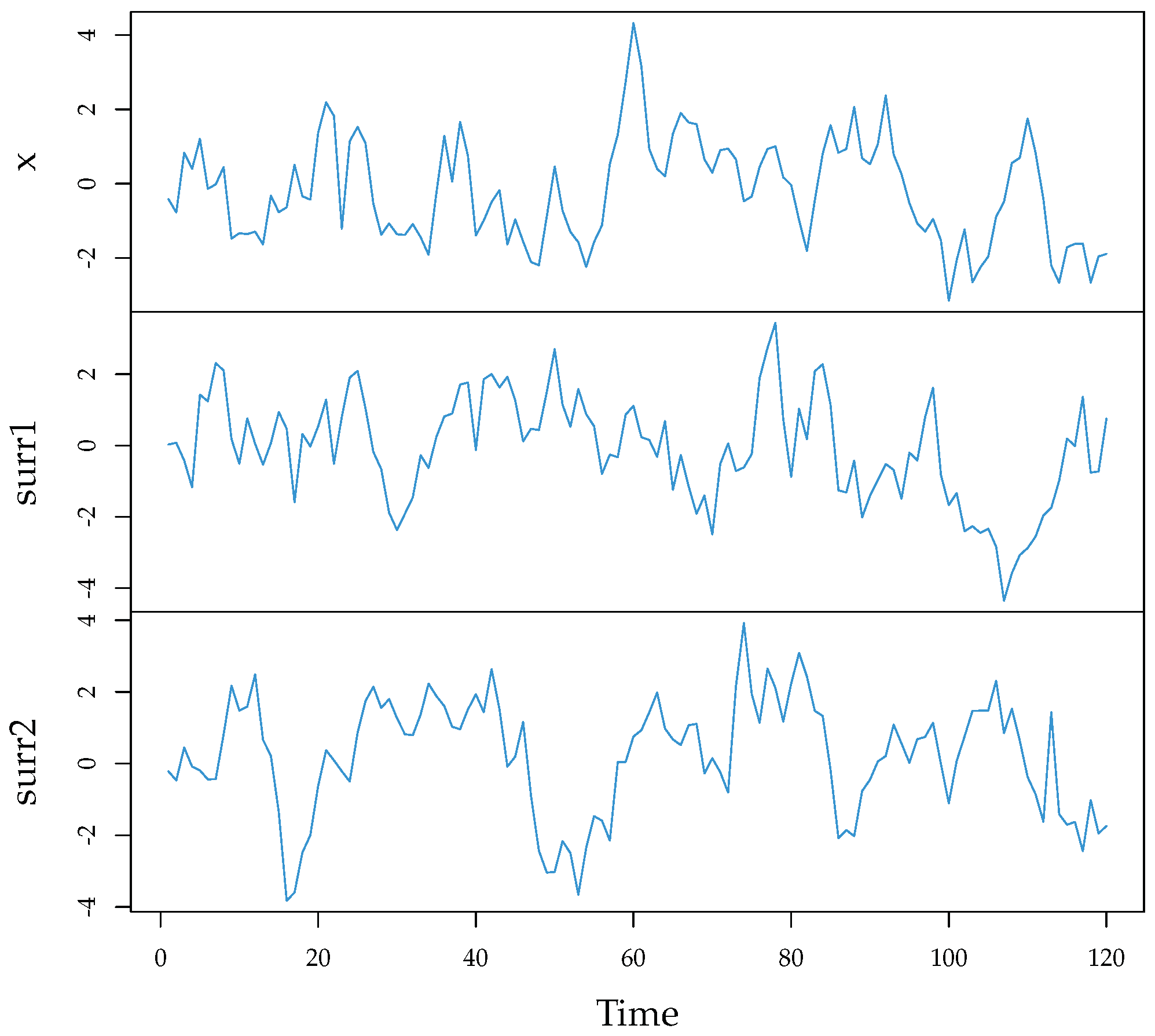 Mathematics 11 00757 g011