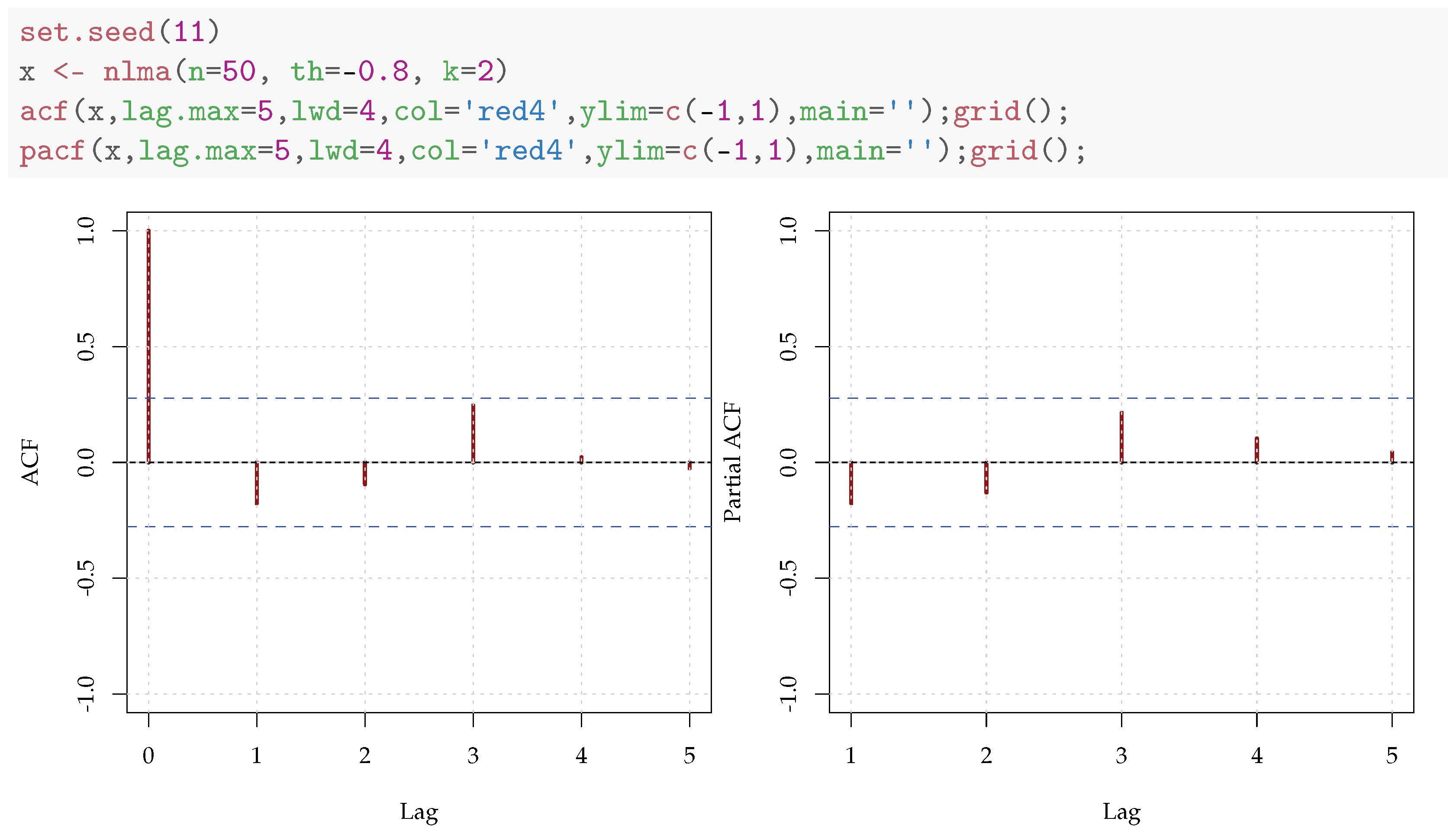Mathematics 11 00757 g012