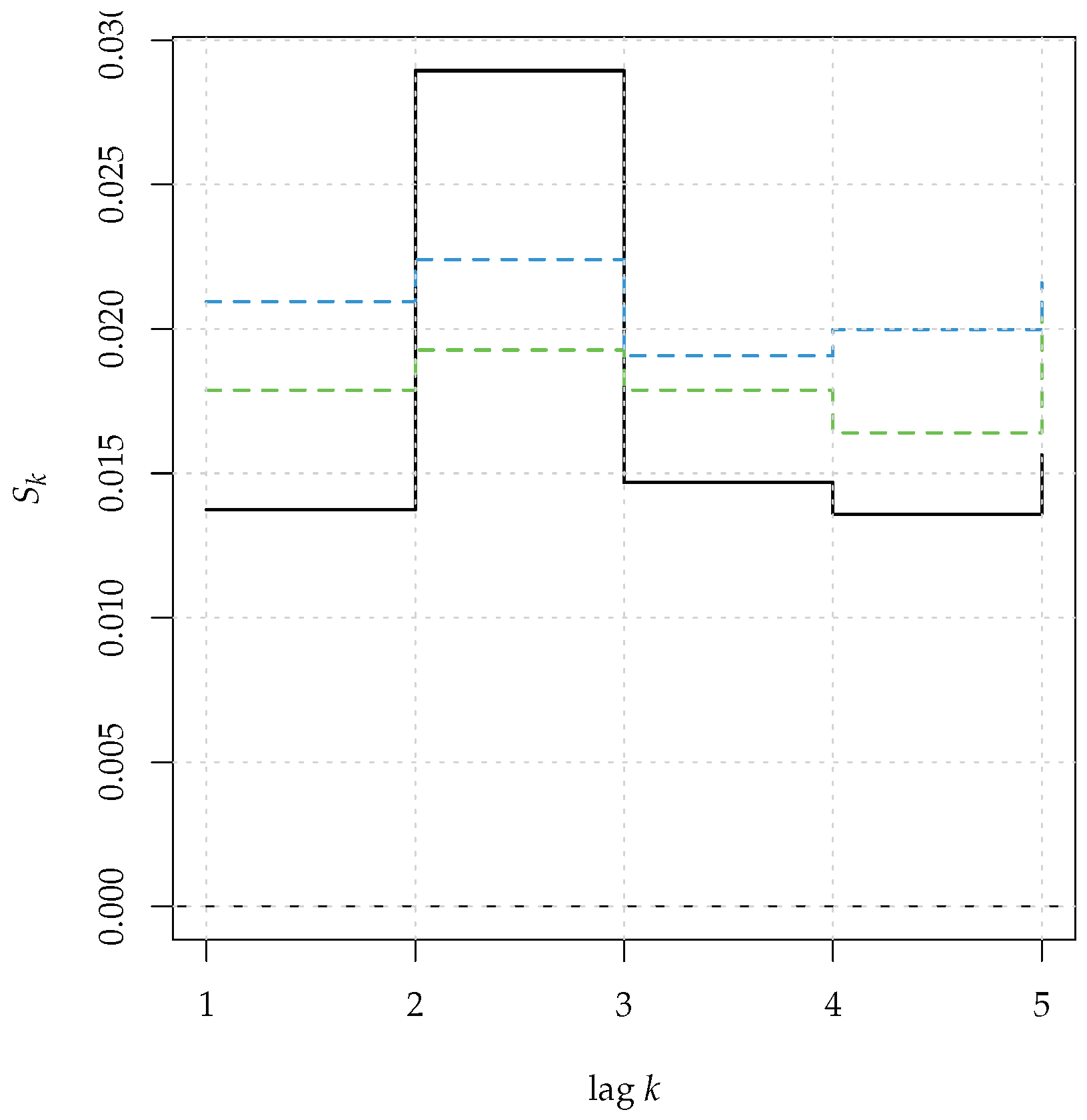 Mathematics 11 00757 g013